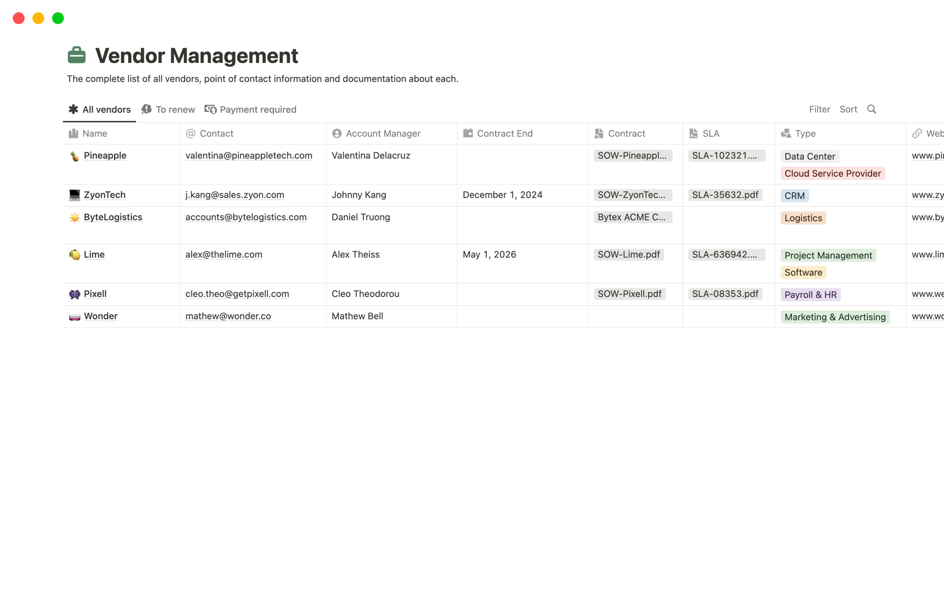 Optimize operations with Notion. Foster informed collaboration, manage projects seamlessly, and ensure your business runs smoothly.