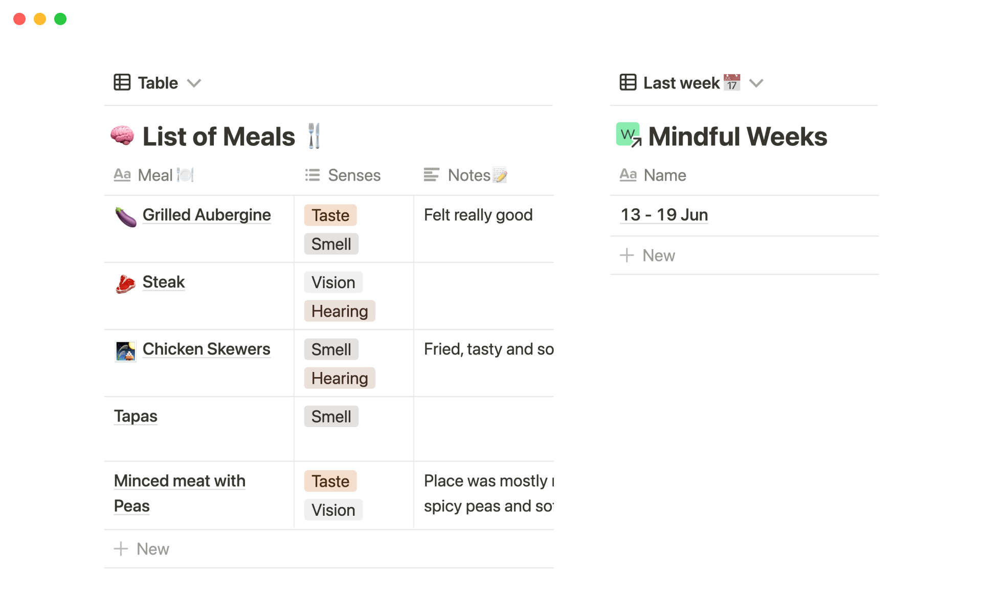 Track your meals and check your mindfulness by focusing on senses.