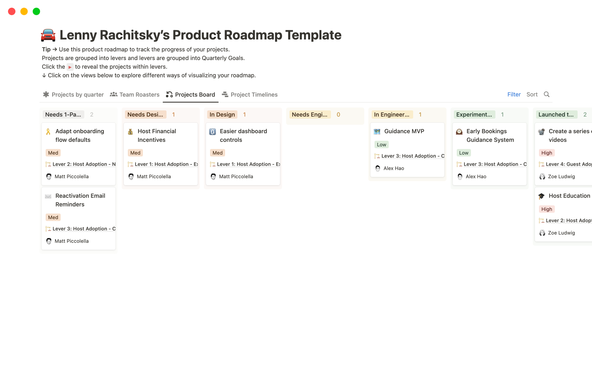 Use this product roadmap to track the progress of your projects.