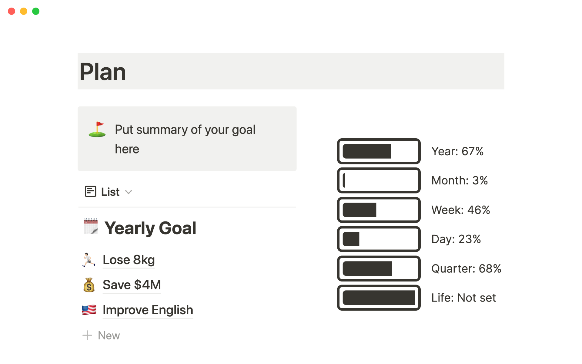 Connect your yearly goals with weekly and daily to-do's.