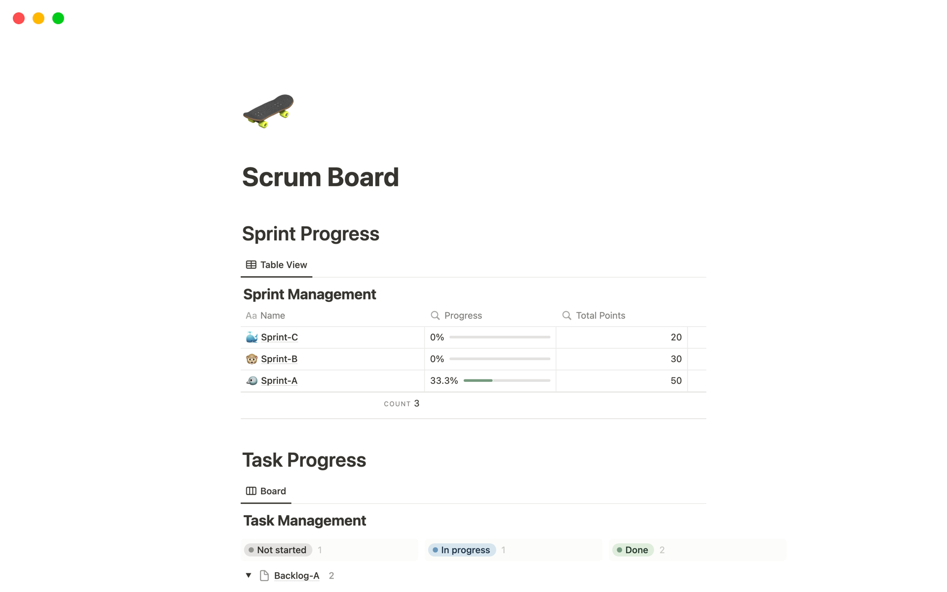 A template preview for Scrum Board