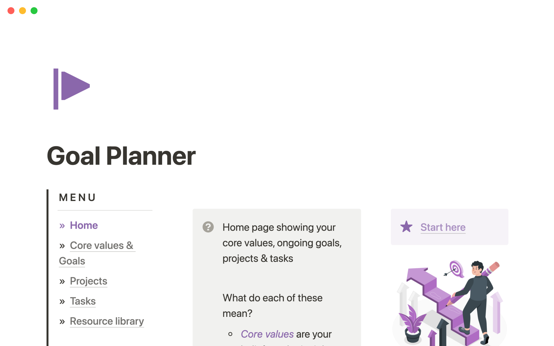 Manage your goals by tracking the smaller projects & actionable tasks.