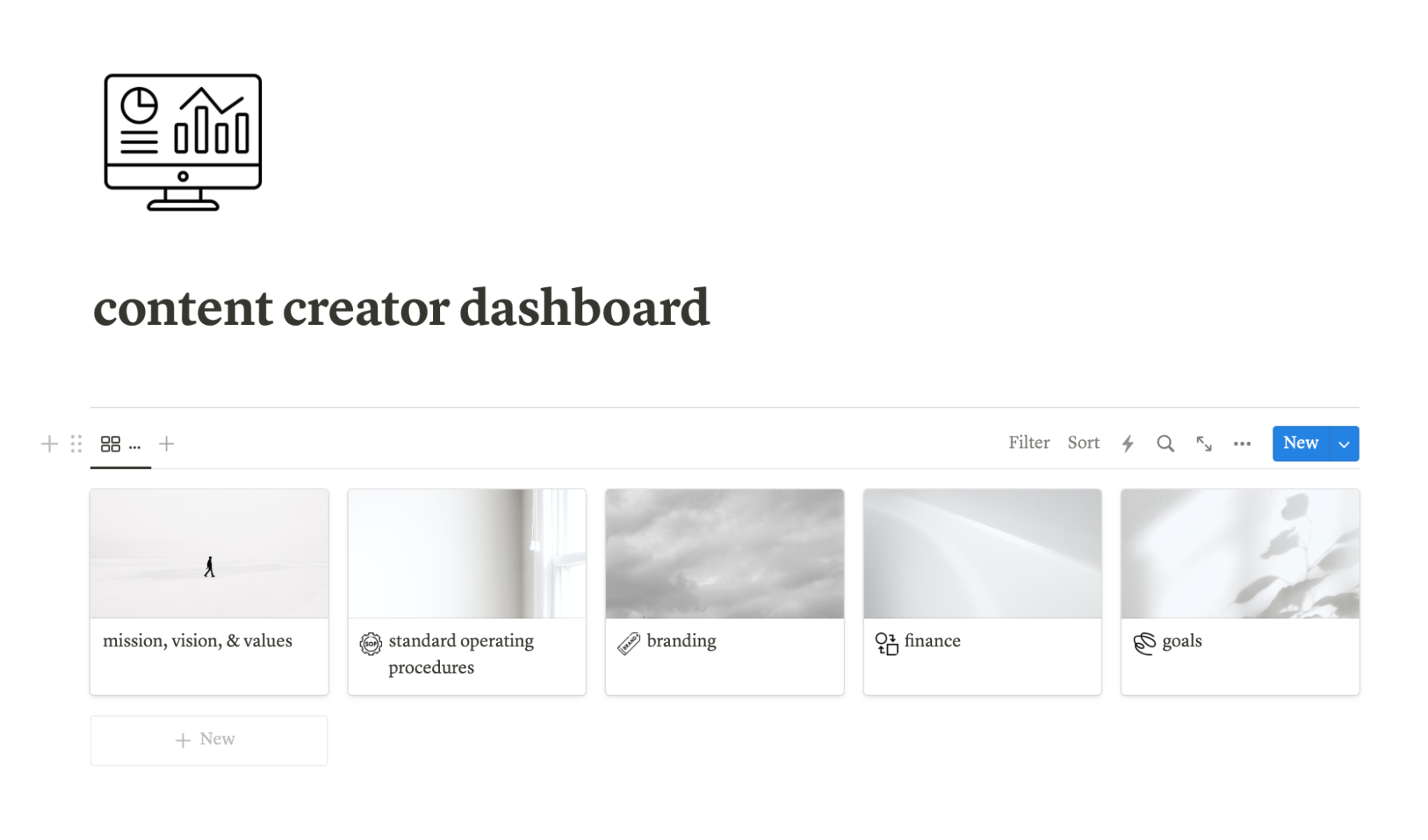 Content Creation Dashboard