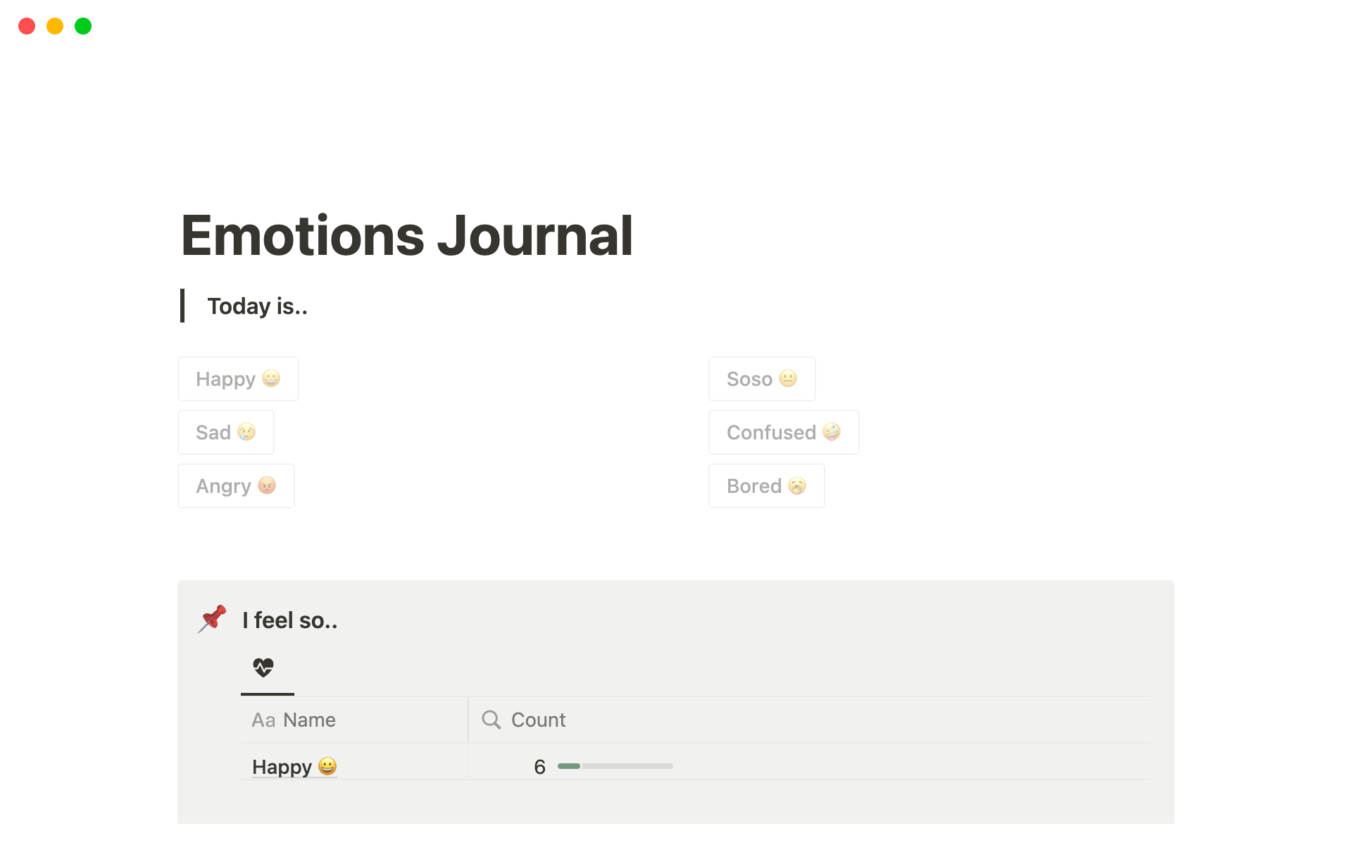 A template preview for A Simple One-Page Emotions Journal Notion Template