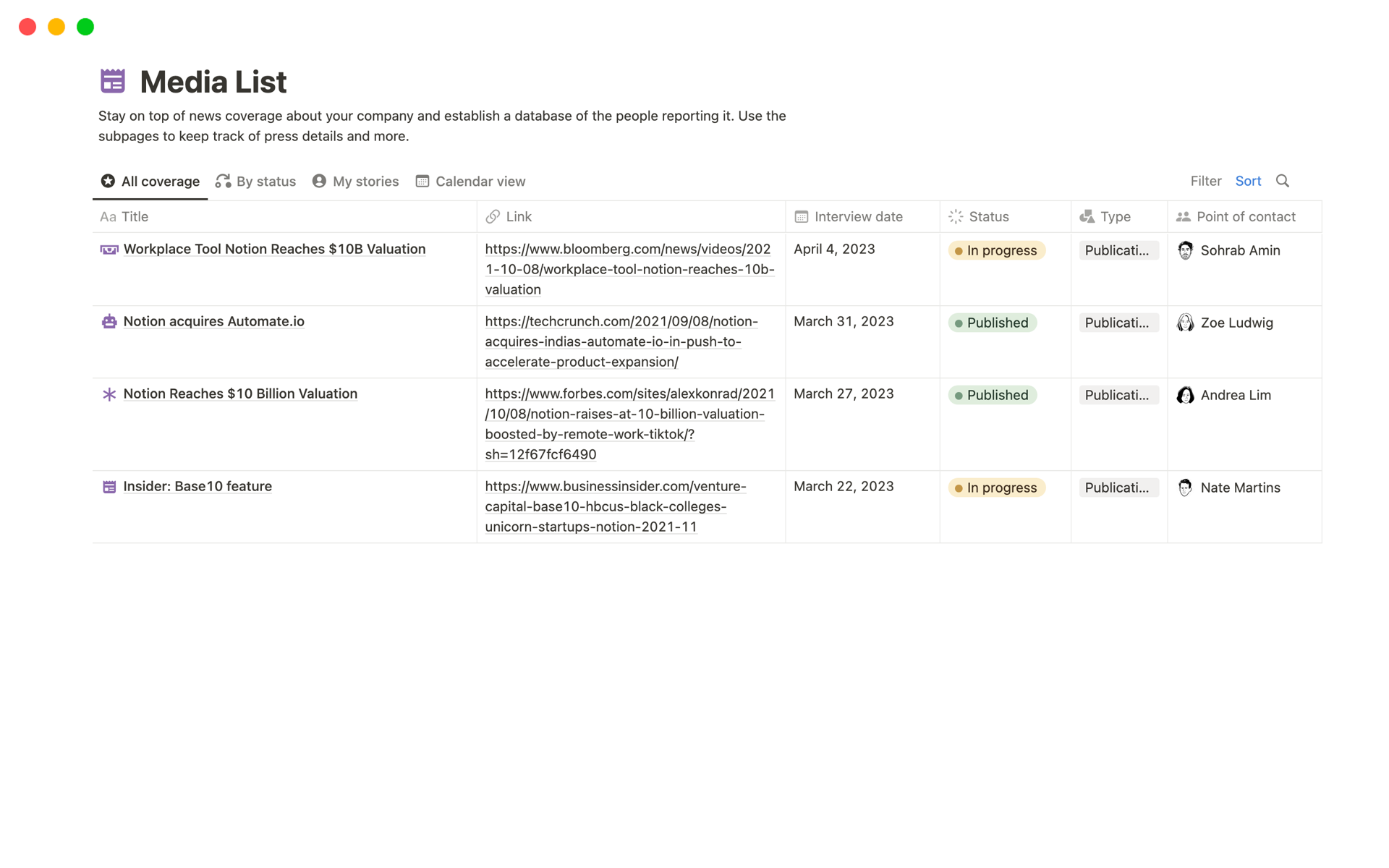 Best Media Kit Templates from Notion