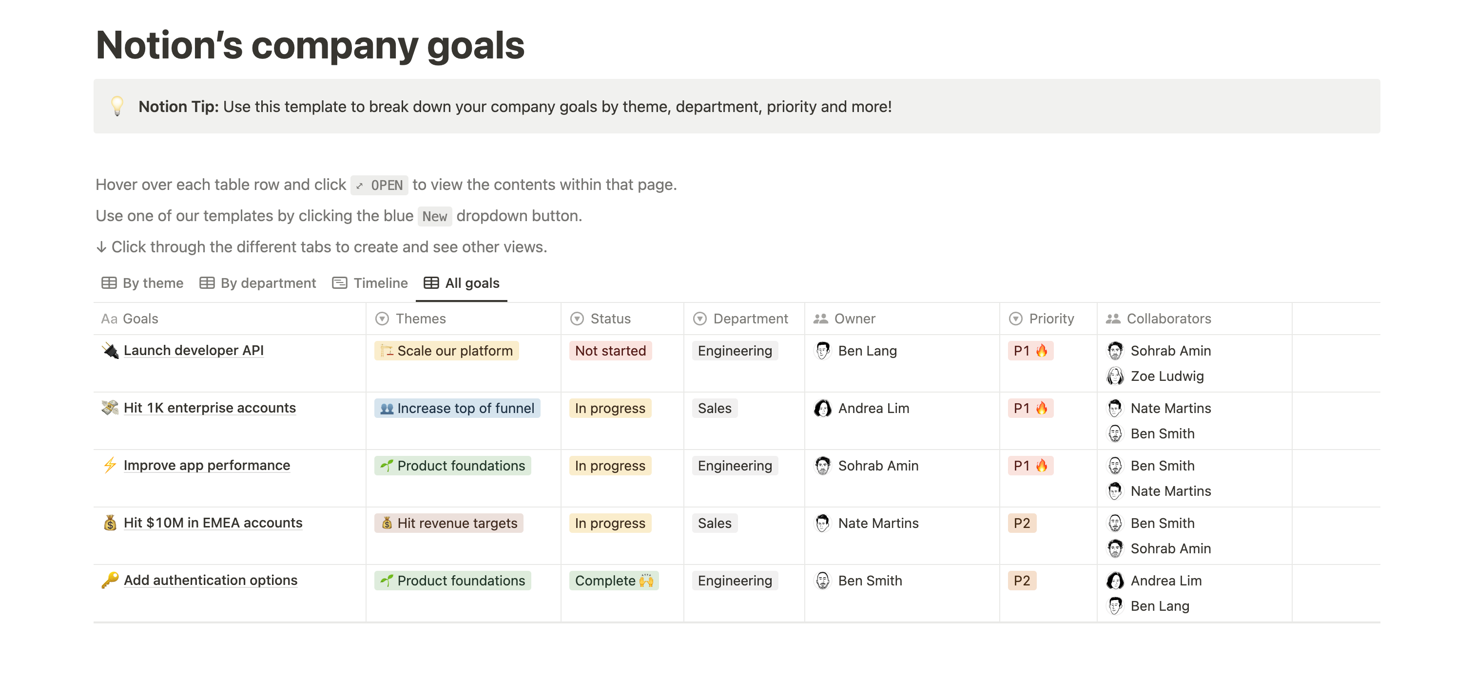 Notion’s company goals template
