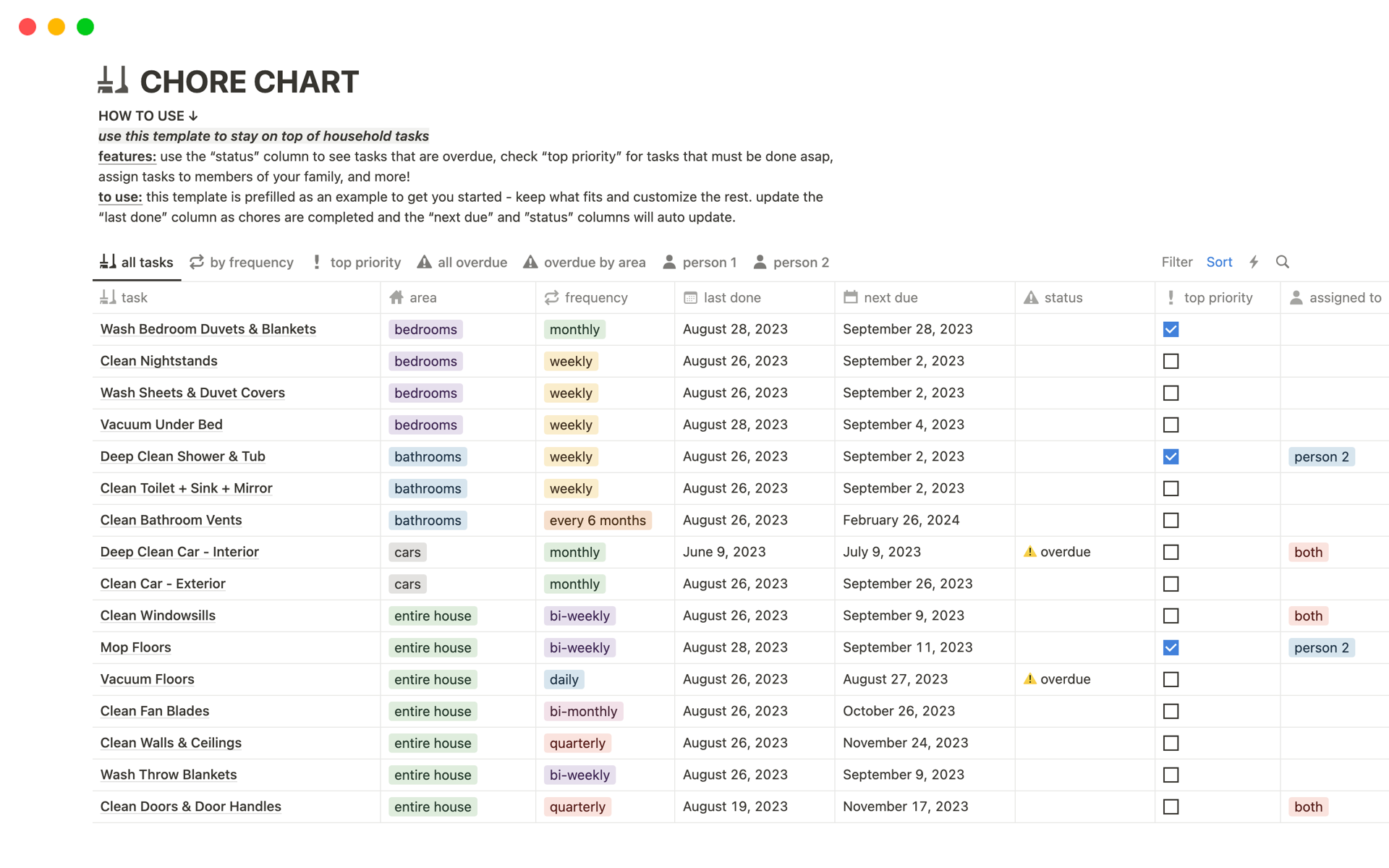 Chore chart notion template