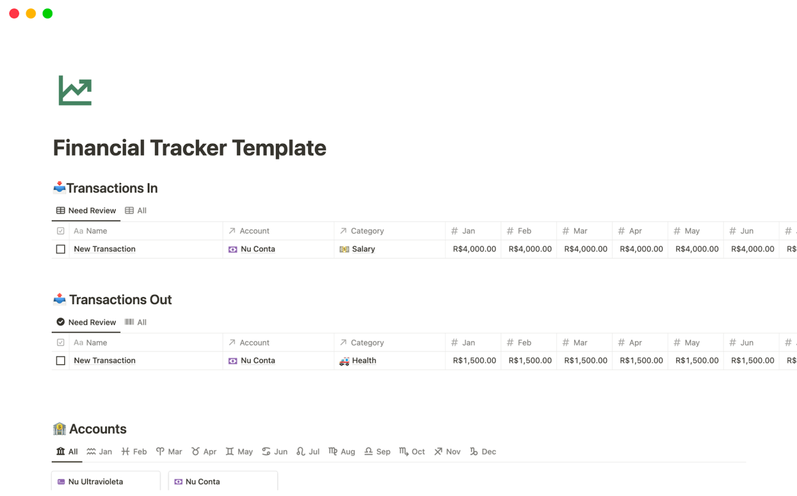 Screenshot of Financial tracker template from Notion.