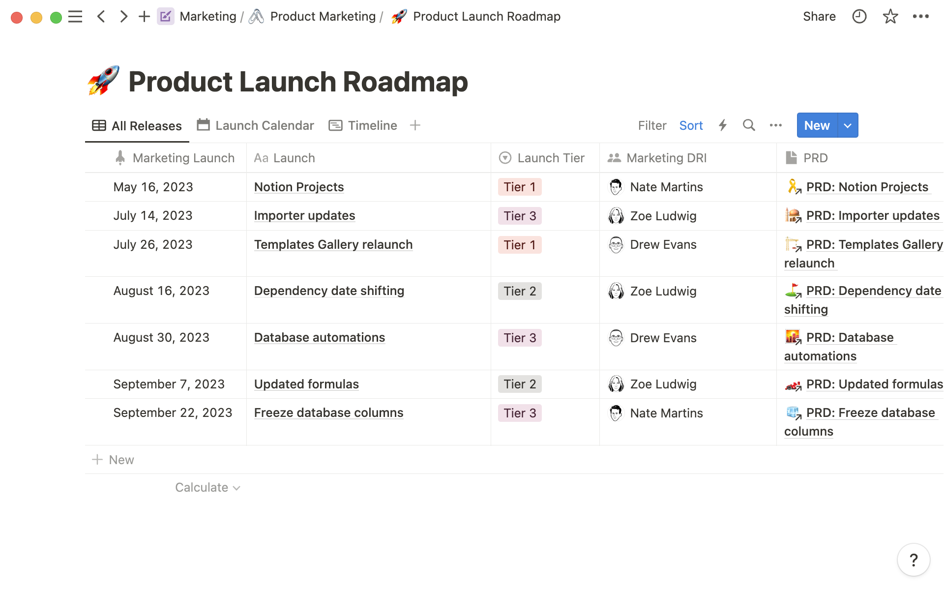 A product launch roadmap that helps keep Product Marketing aligned cross-functionally.