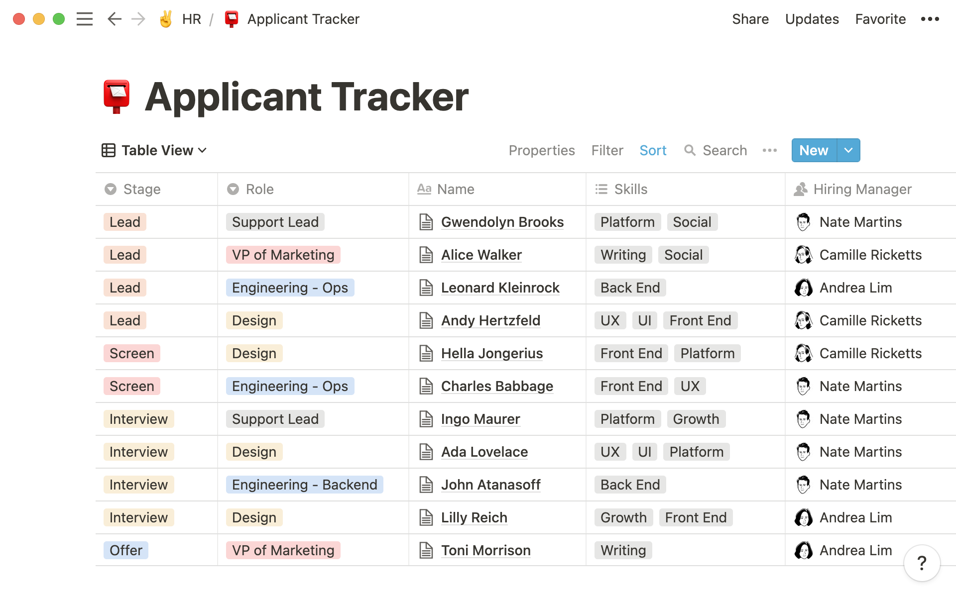 You can see the use of Select (โStageโ and โRoleโ), Multi-select (โSkillsโ), and Person (โHiring Managerโ) properties in this applicant tracking database.