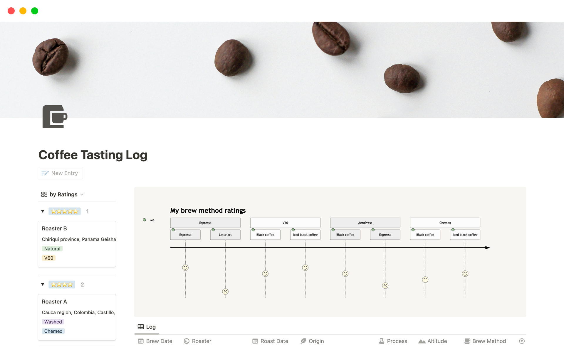 A template preview for Coffee Tasting Log