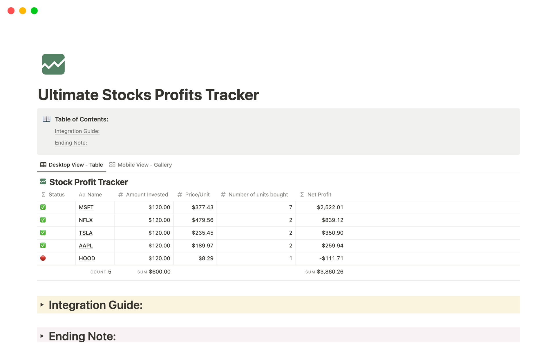 Stocks Profits Tracker Notion Template Stocks Profits Tracker Notion Template
