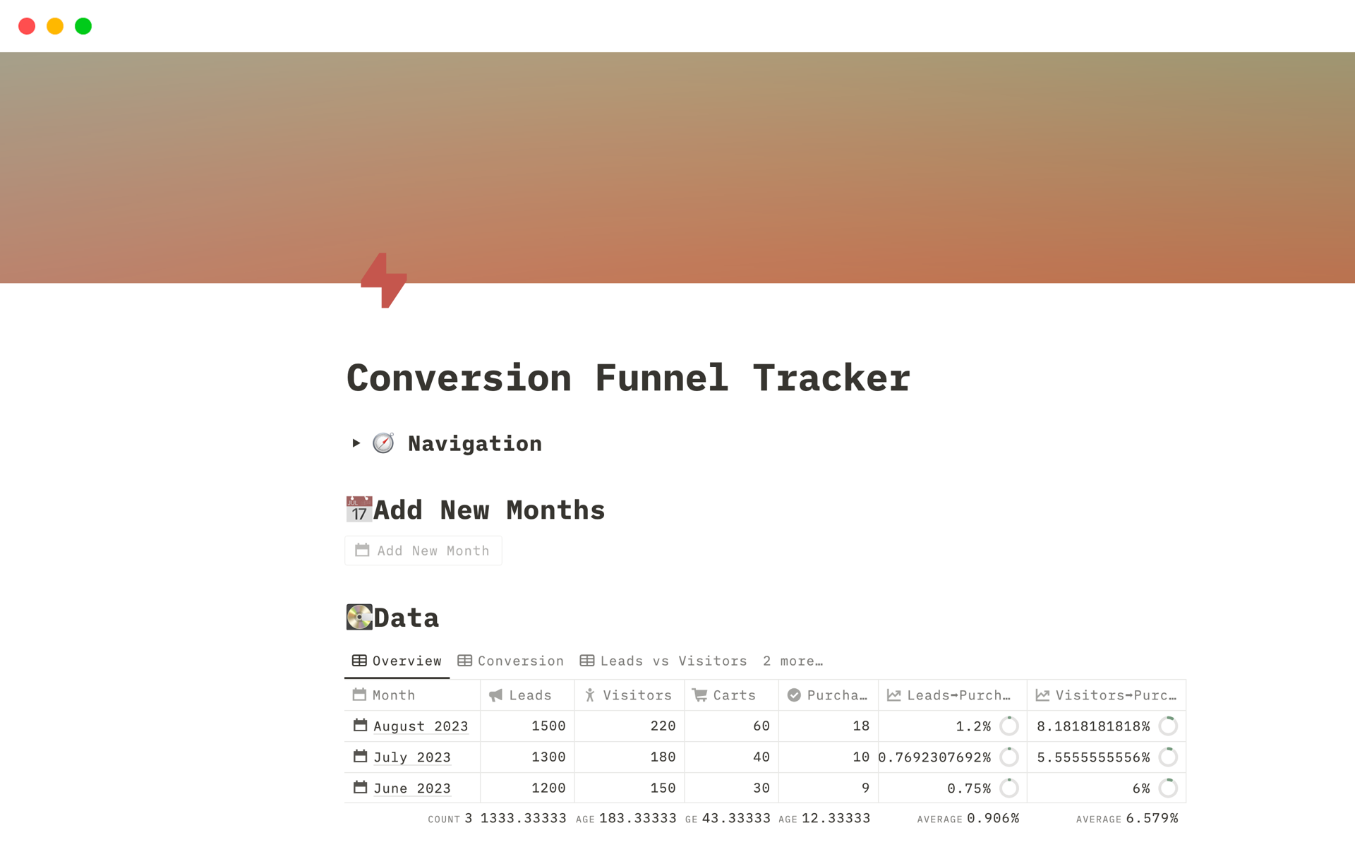A template preview for Conversion Funnel Tracker