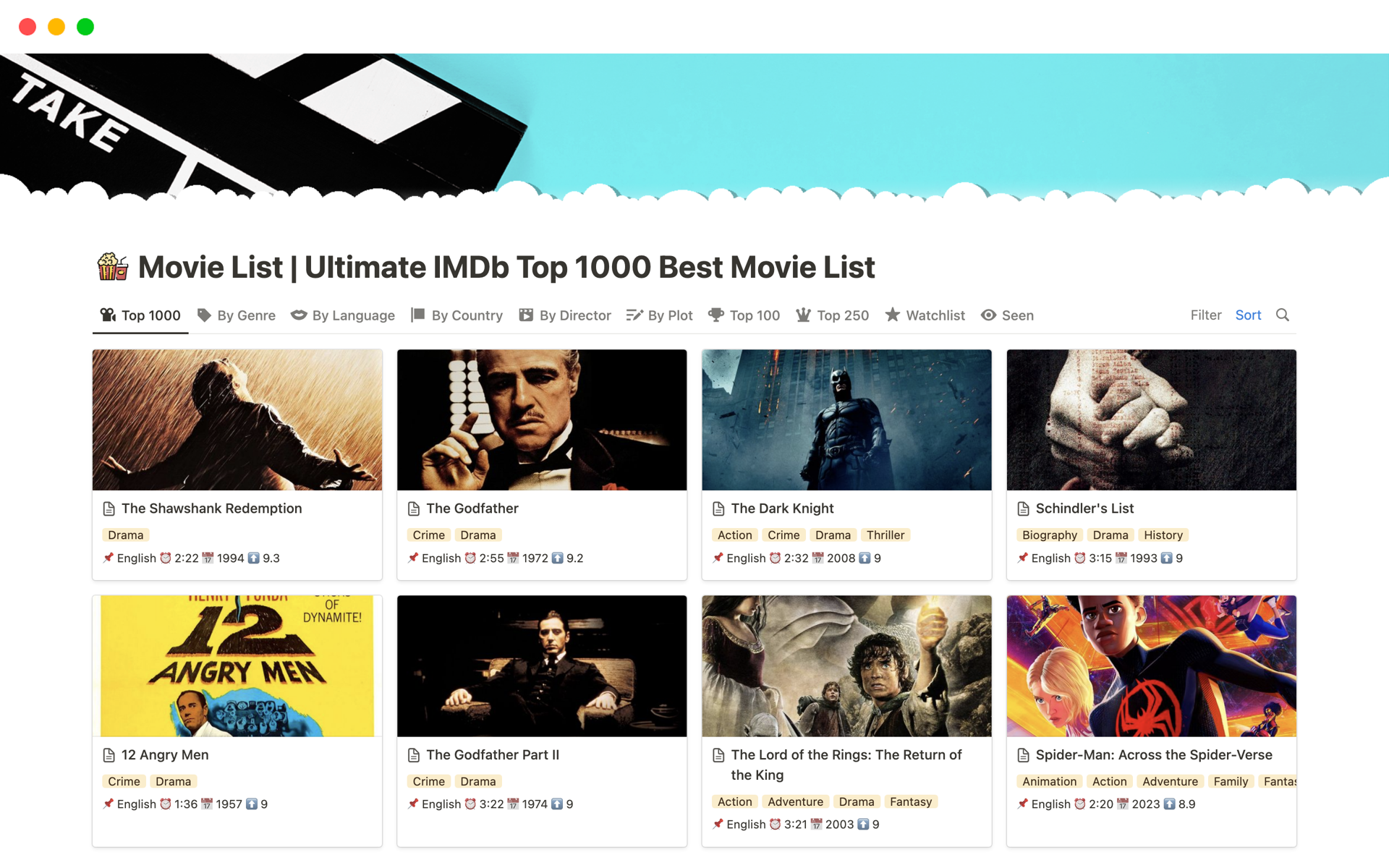 This template contains the best 1000 movies of all time based on the official IMDb chart, with all their data such as genres, year, language, country, runtime, rating, ranks, short plot and storyline, poster, etc., for your convenience of easy tracking and bookmarking.