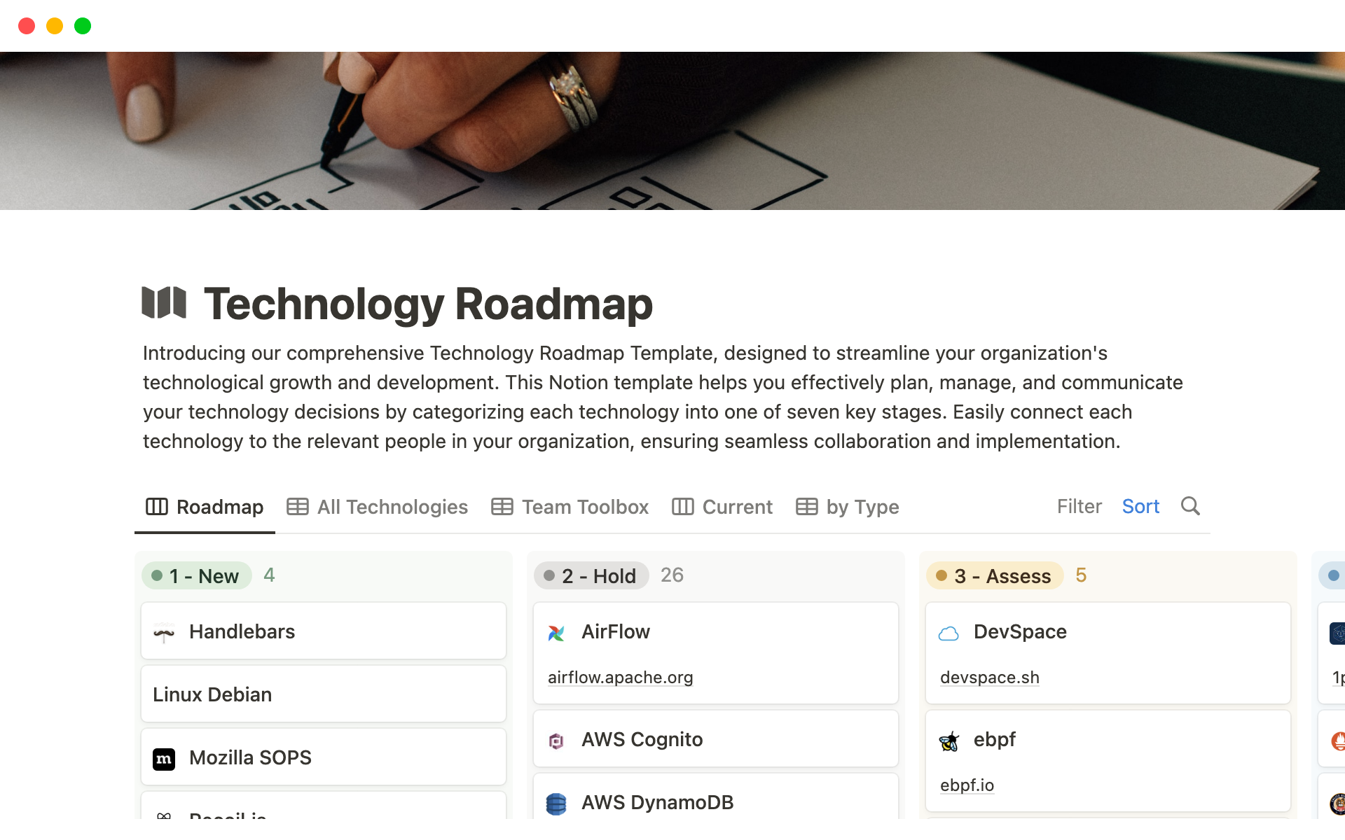 A template preview for Technology Roadmap