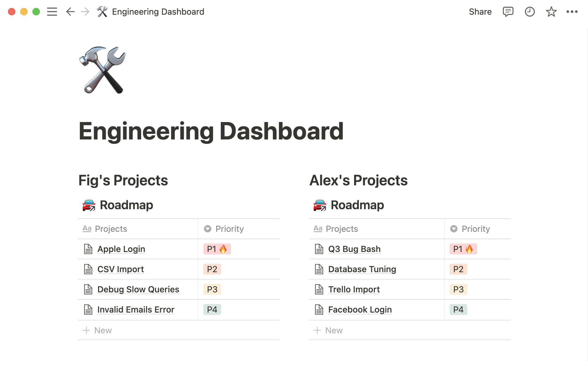 Create and share an operational plan in a connected workspace