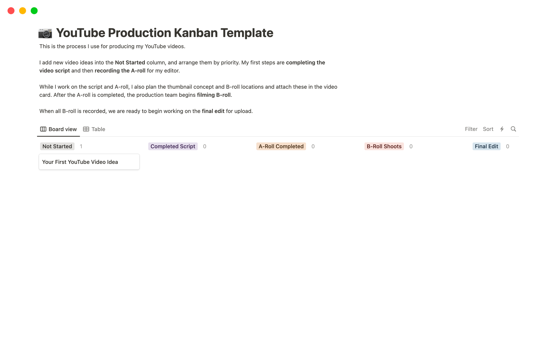 A template preview for Captain Sinbad’s YouTube Production Kanban