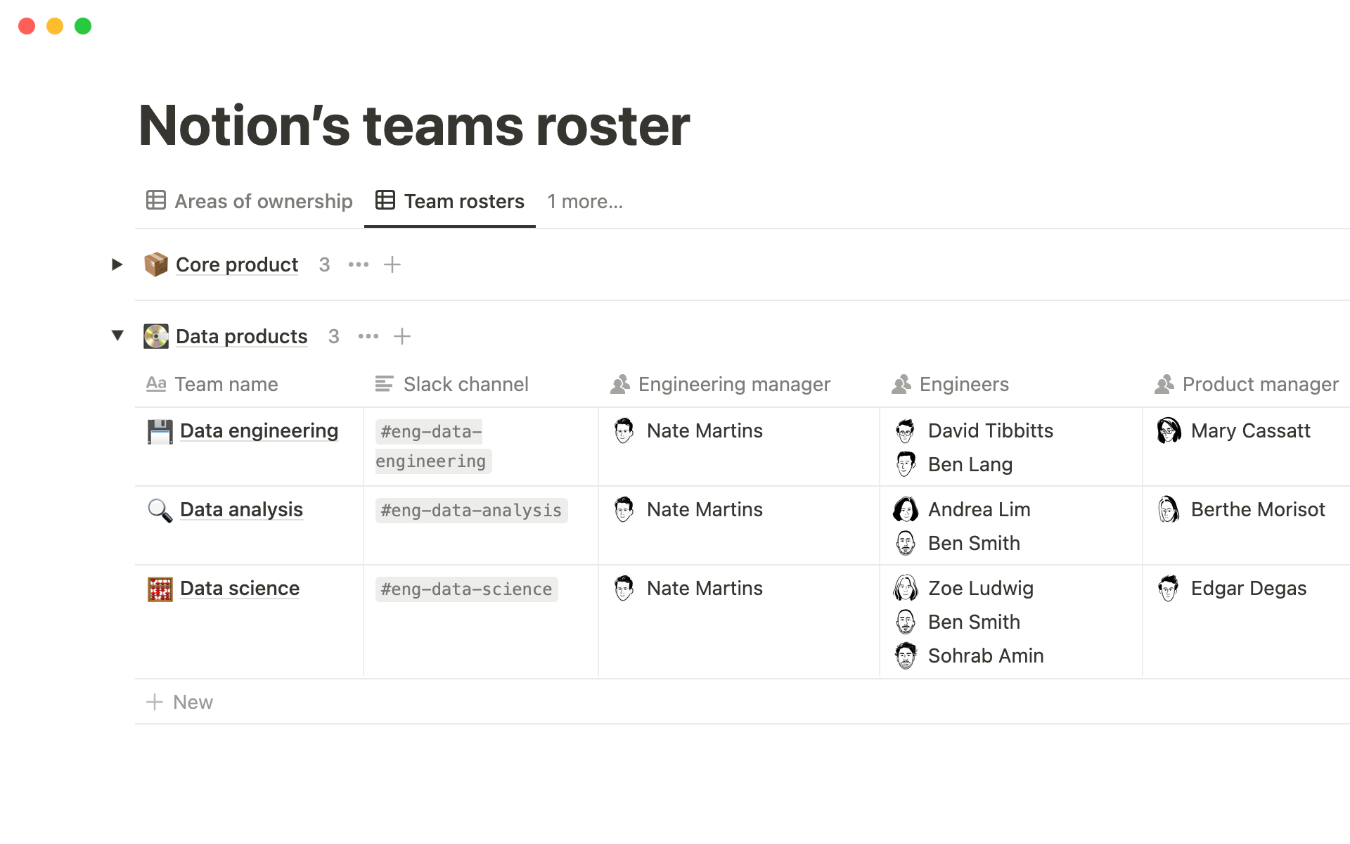 Easily connect different teams with the projects they’re working on.