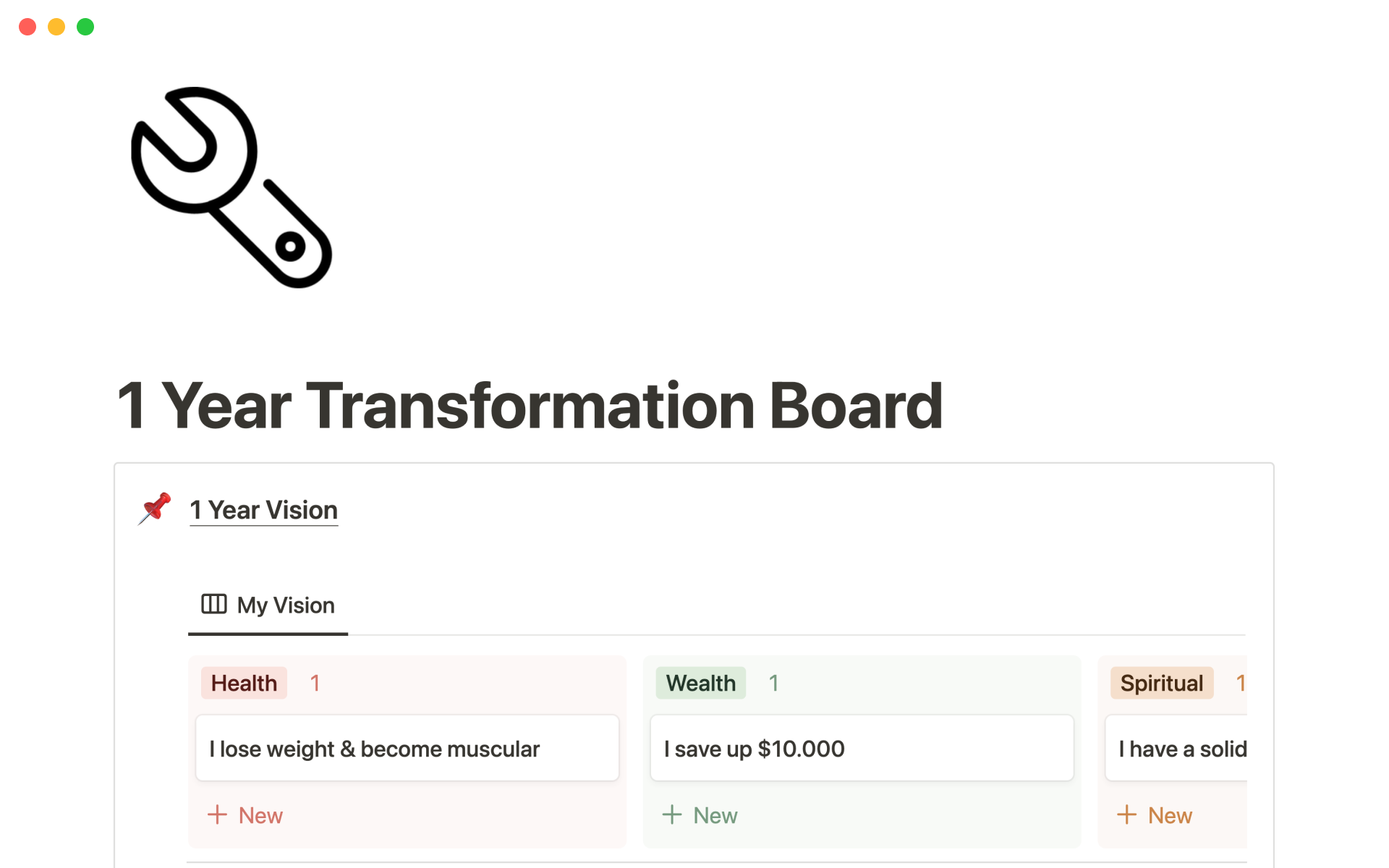 A dashboard designed to help you break down and achieve your goals in the simplest way possible.