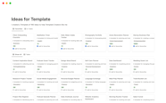 Ideas For Templates Notion Template
