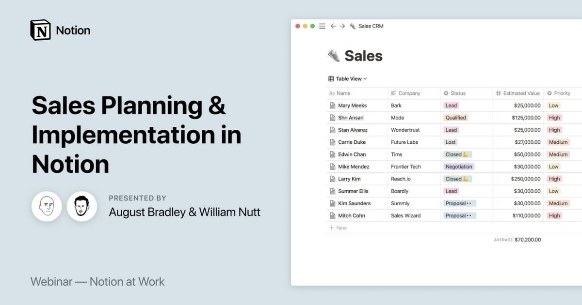 Sales planning & implementation in Notion