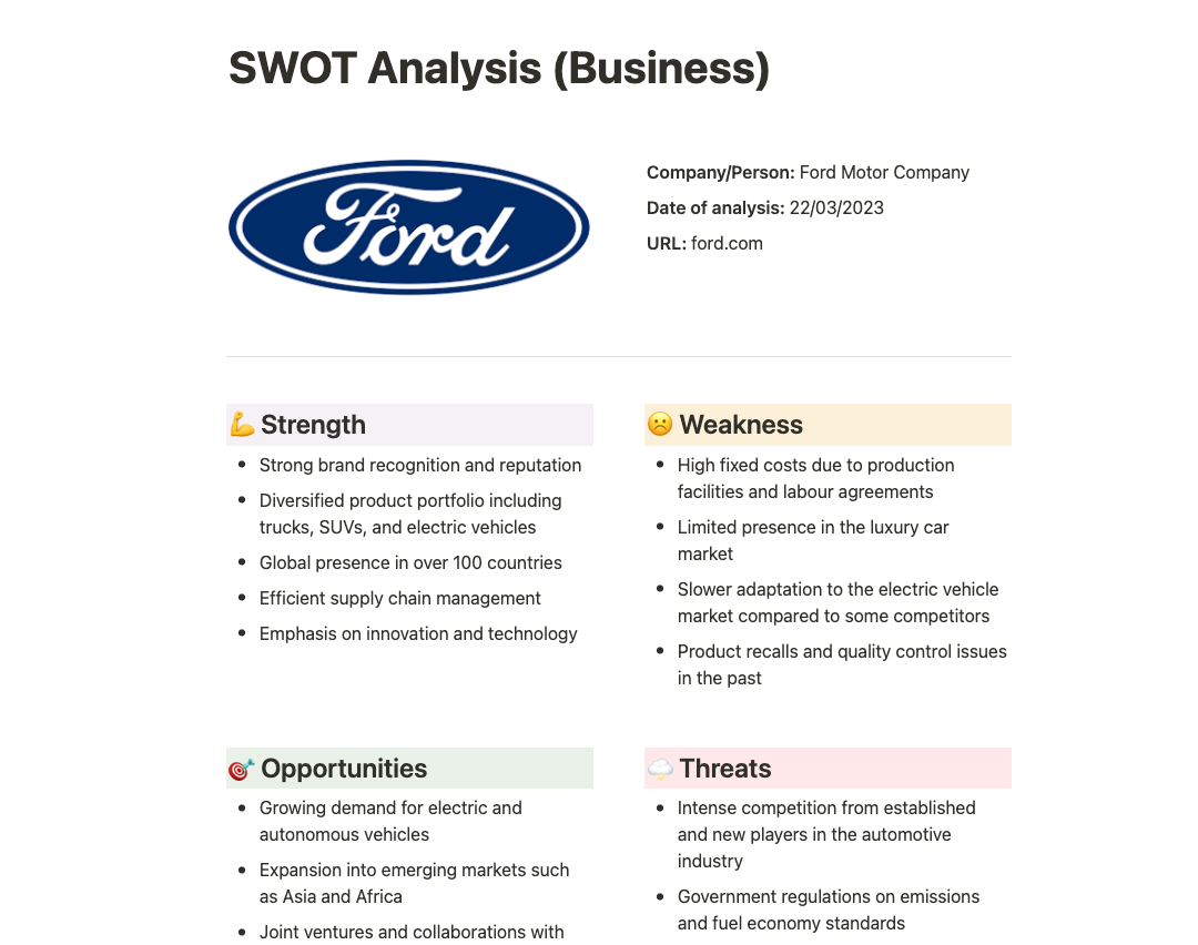 swot analysis business