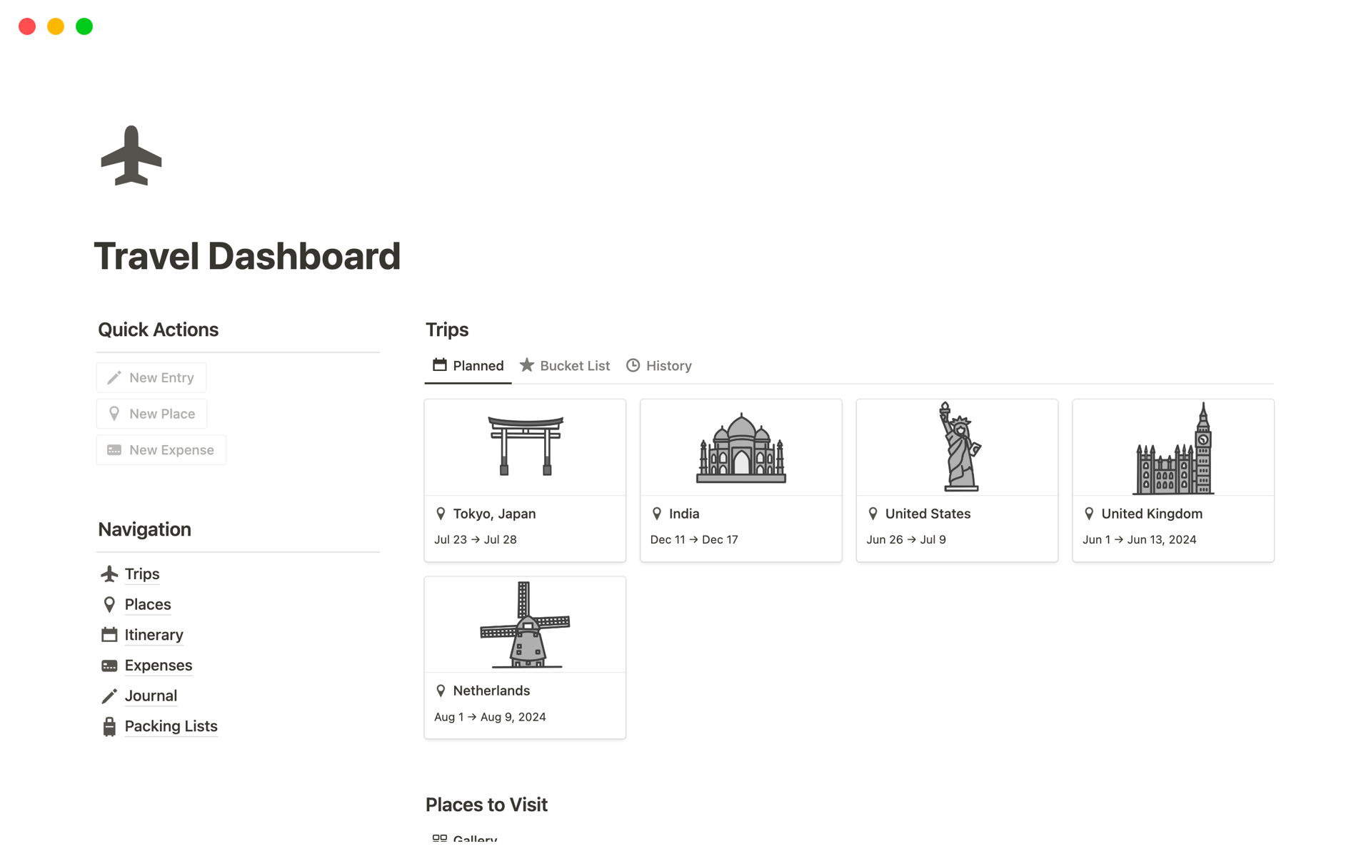A template preview for Travel Dashboard