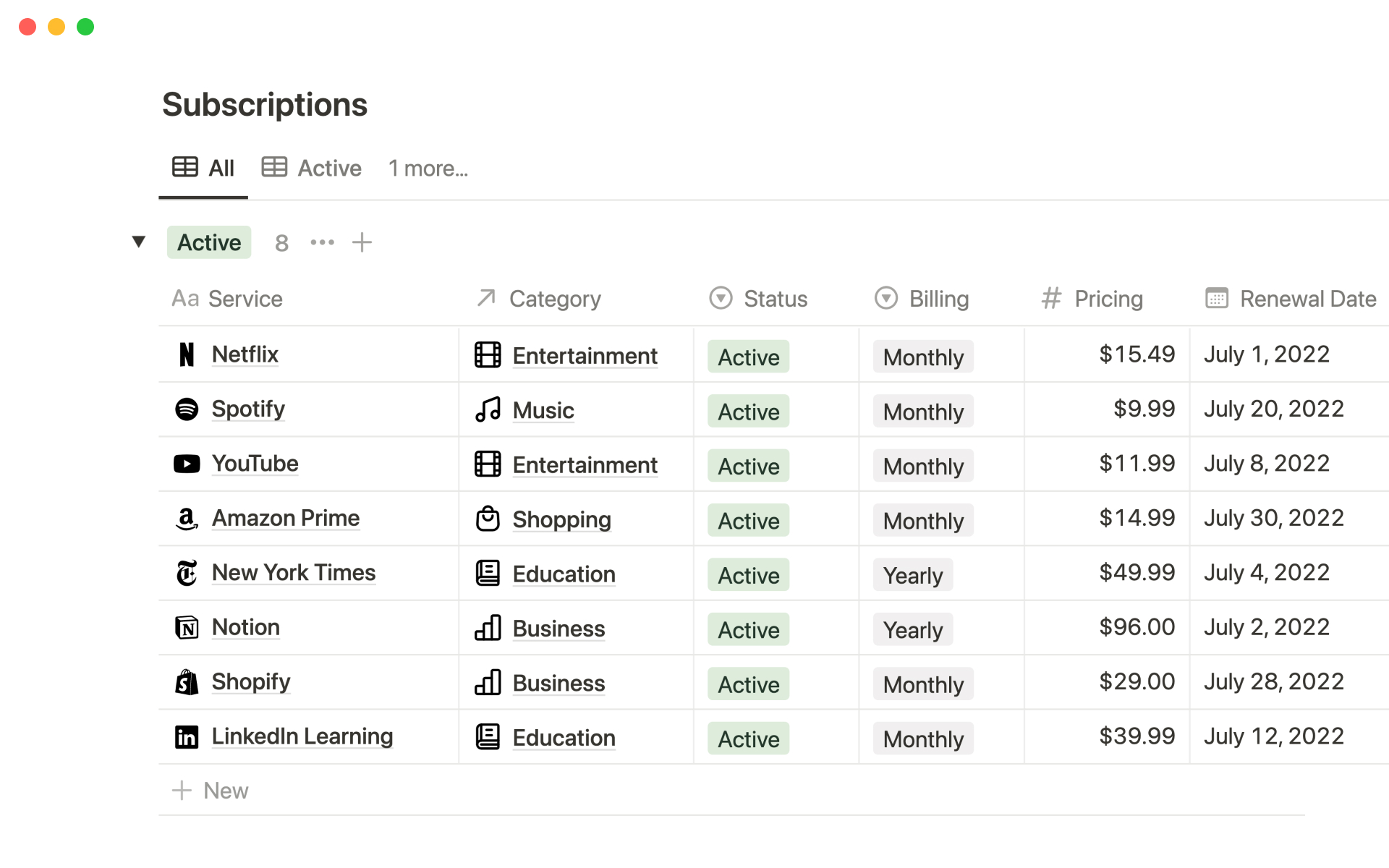 Keep track of all your subscriptions in one place.