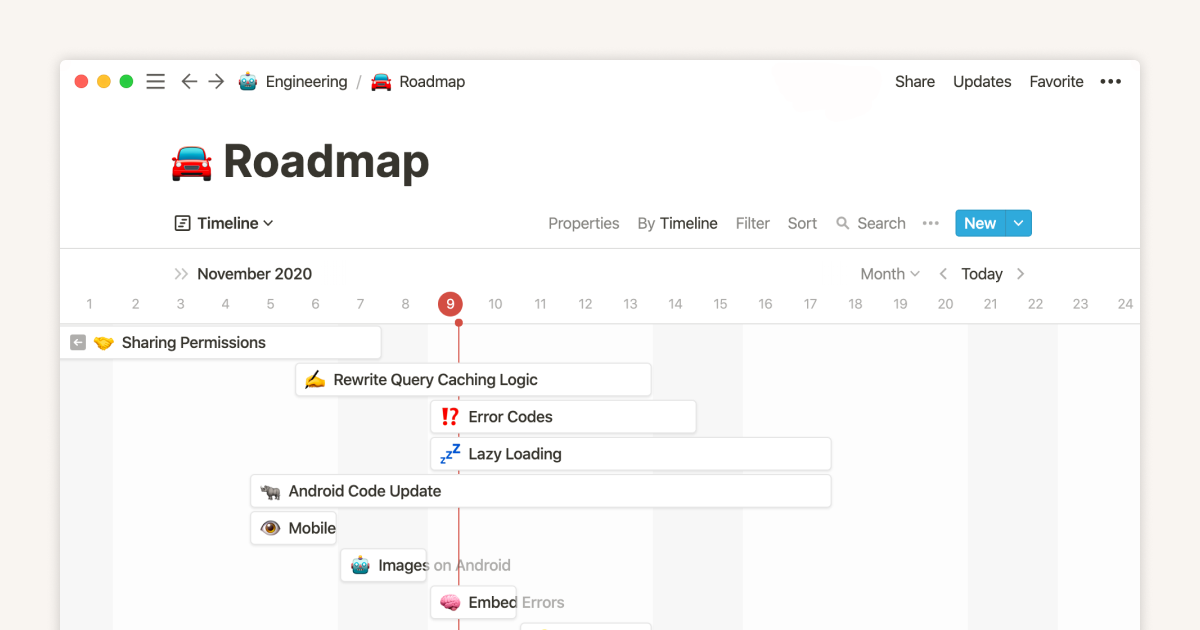 Timeline view unlocks high-output planning for your team