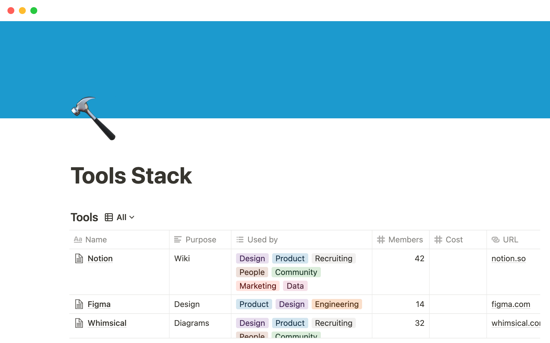 A template preview for Tools stack