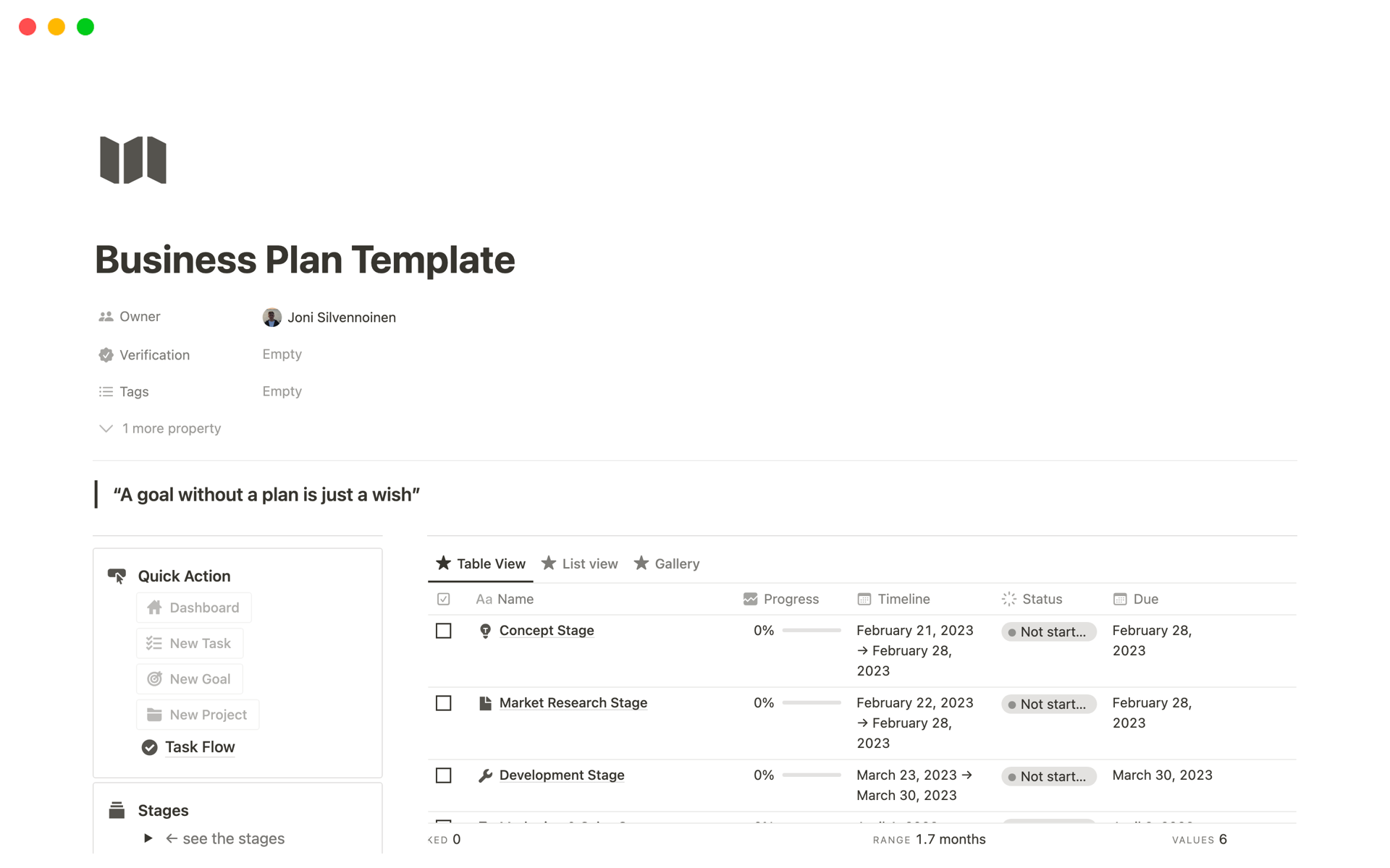 business plan template notion free