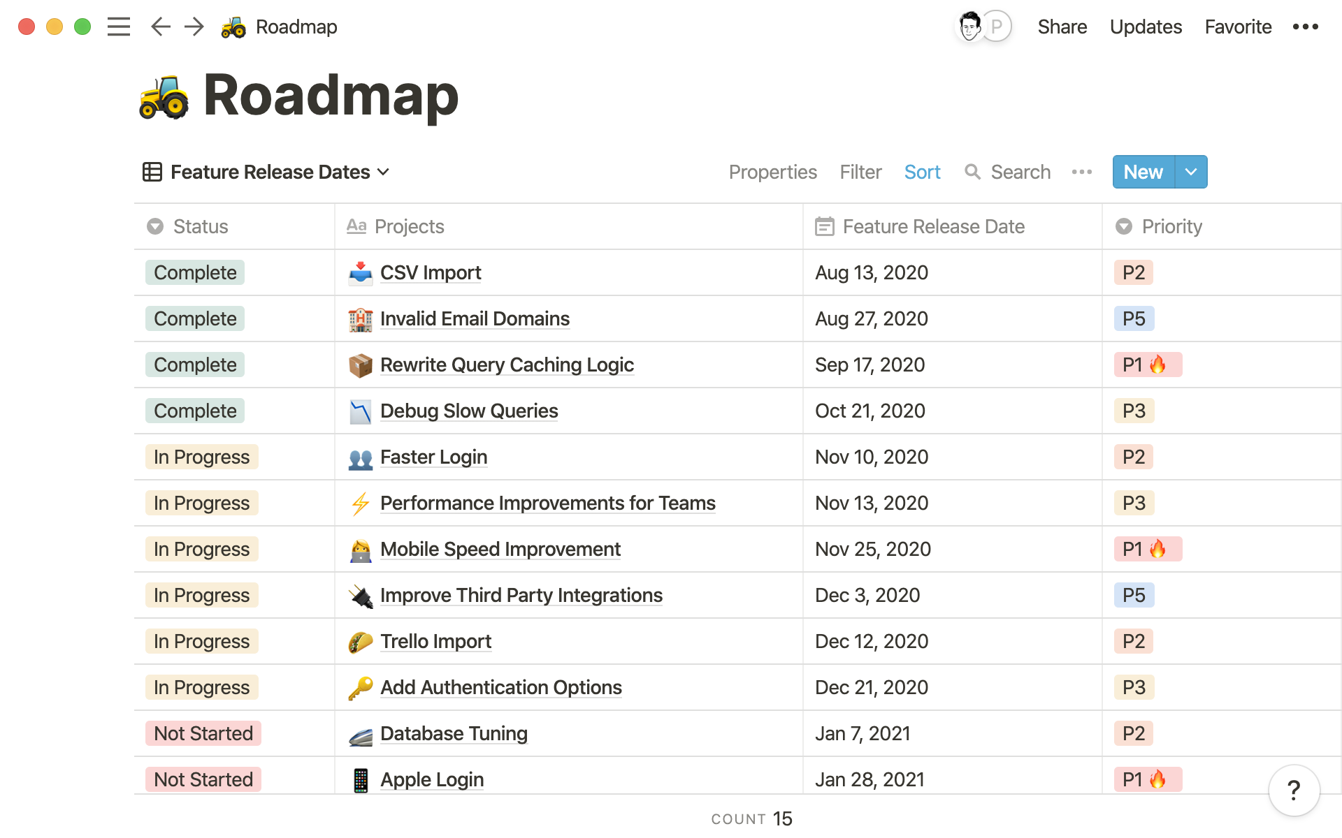 Um roadmap público dá aos clientes clareza sobre o que você está criando e quando será lançado.