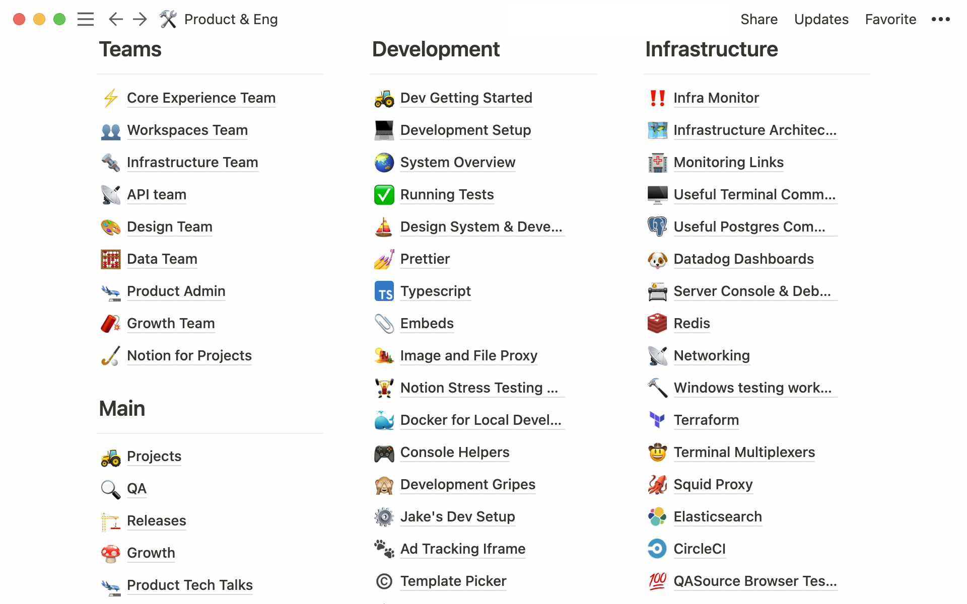 Nest all your engineering processes and documentation in one Notion wiki.