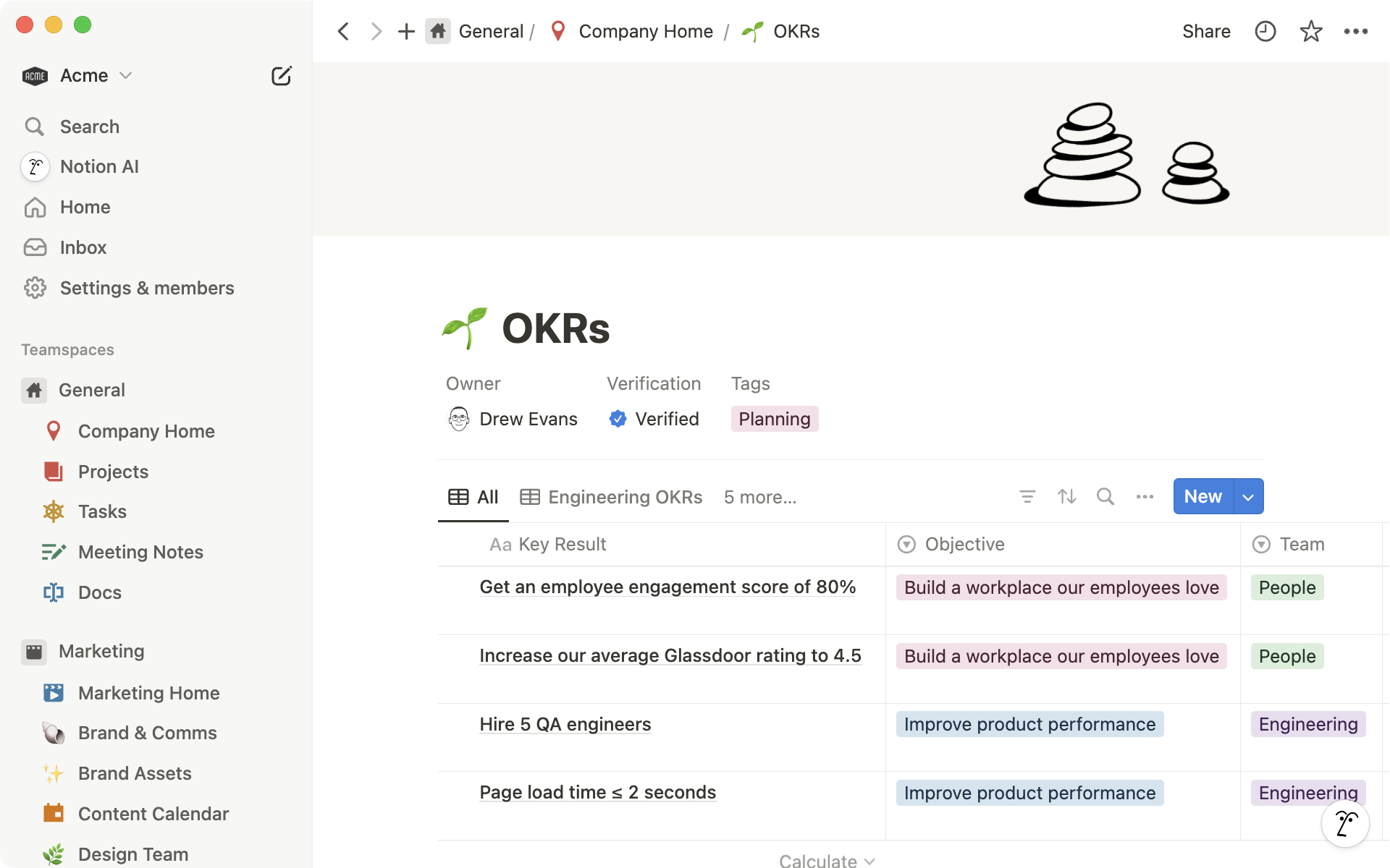 A database with OKRs that are connected to the right people and teams creates a more transparent culture, one where everyone lines up to specific work streams.