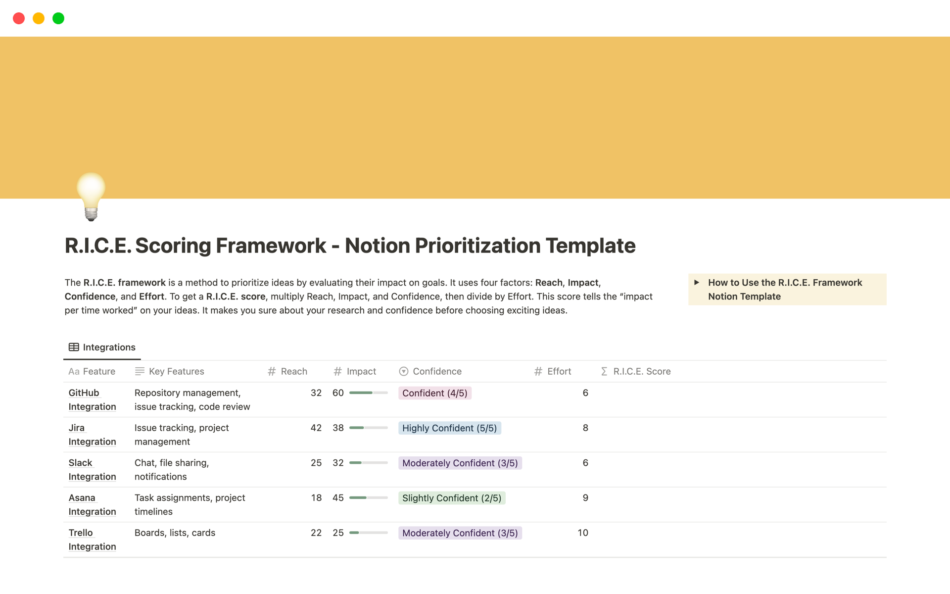 R.I.C.E. Scoring Framework Prioritization Notion Template