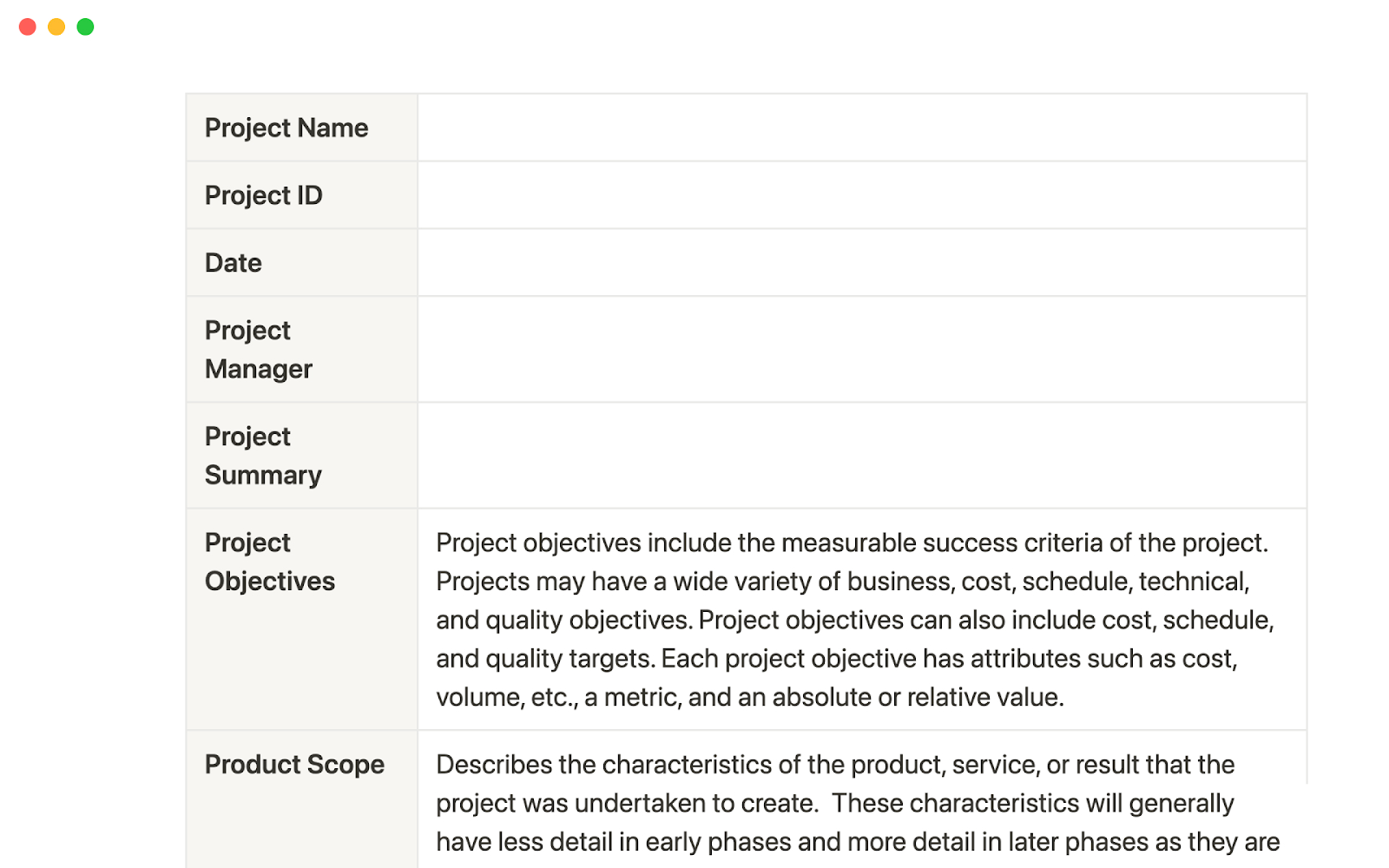 Lay out the scope for your project in a project baseline doc.