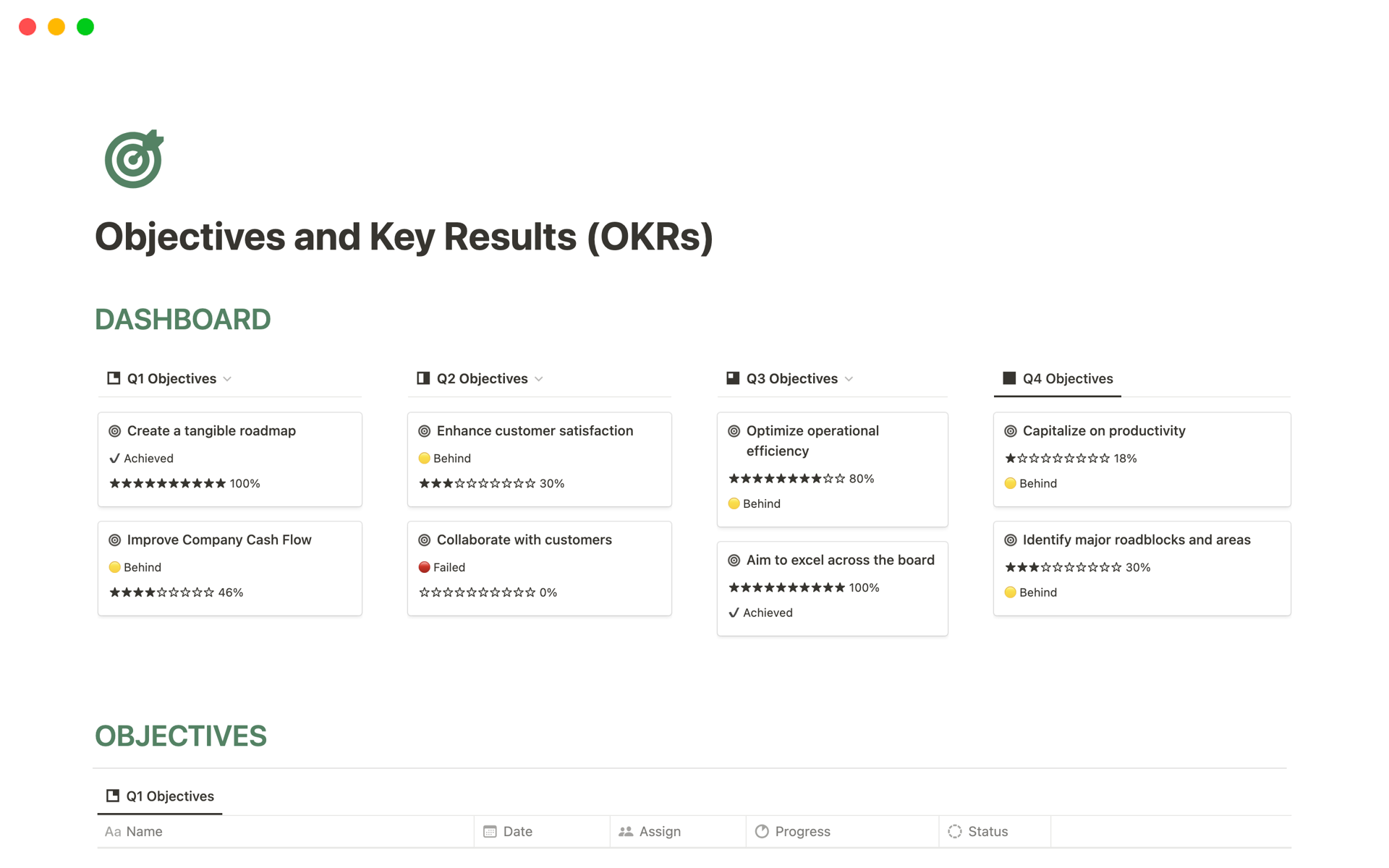 A template preview for Objectives and Key Results (OKRs)