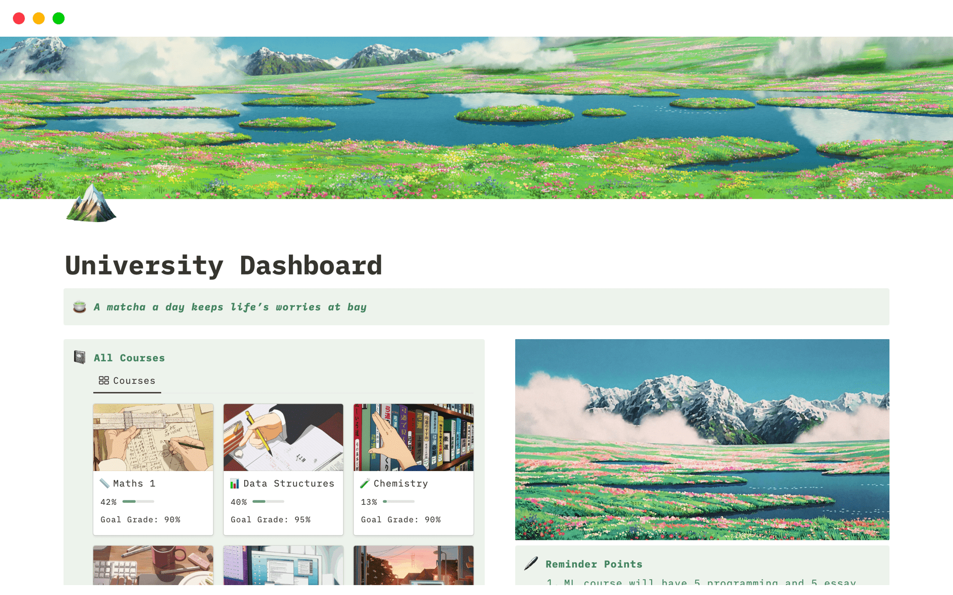 A template preview for Studio Ghibli University Dashboard