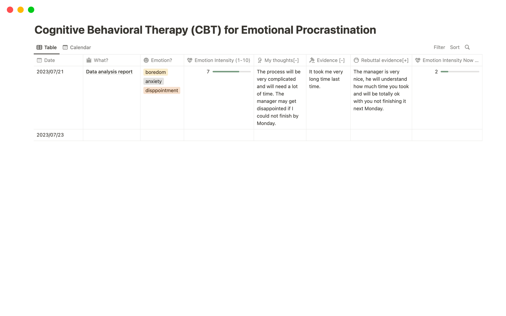 A template preview for CBT for Emotional Procrastination