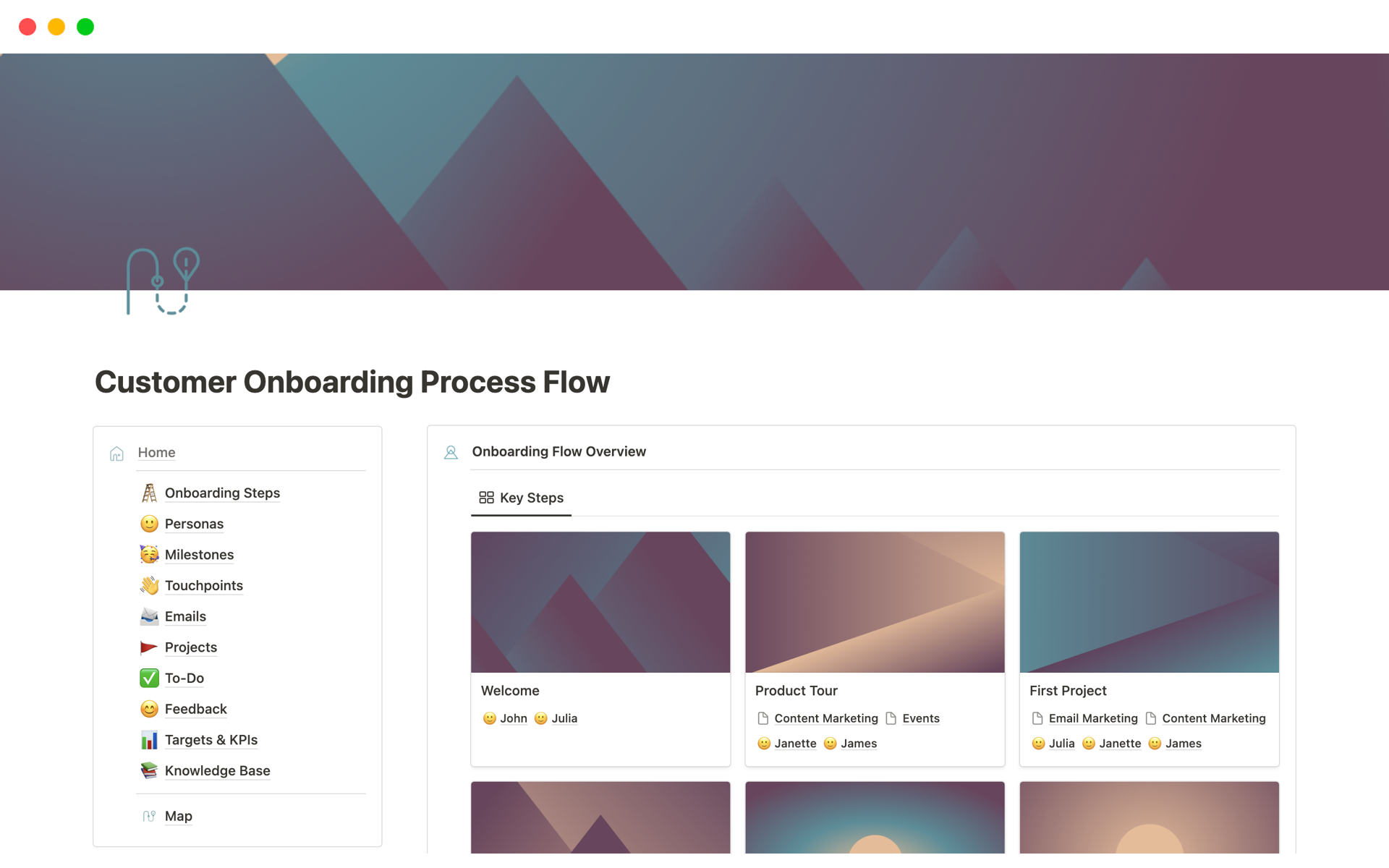 A template preview for Customer Onboarding Process Flow