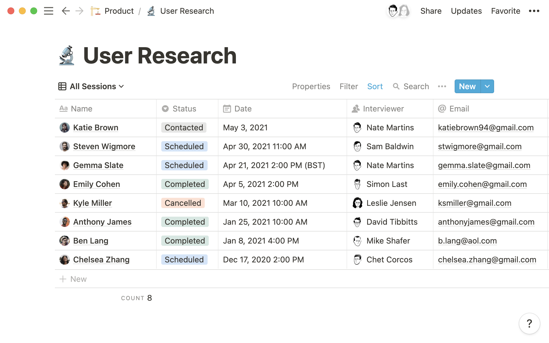 Blade - A free to use dashboard for open access to data about