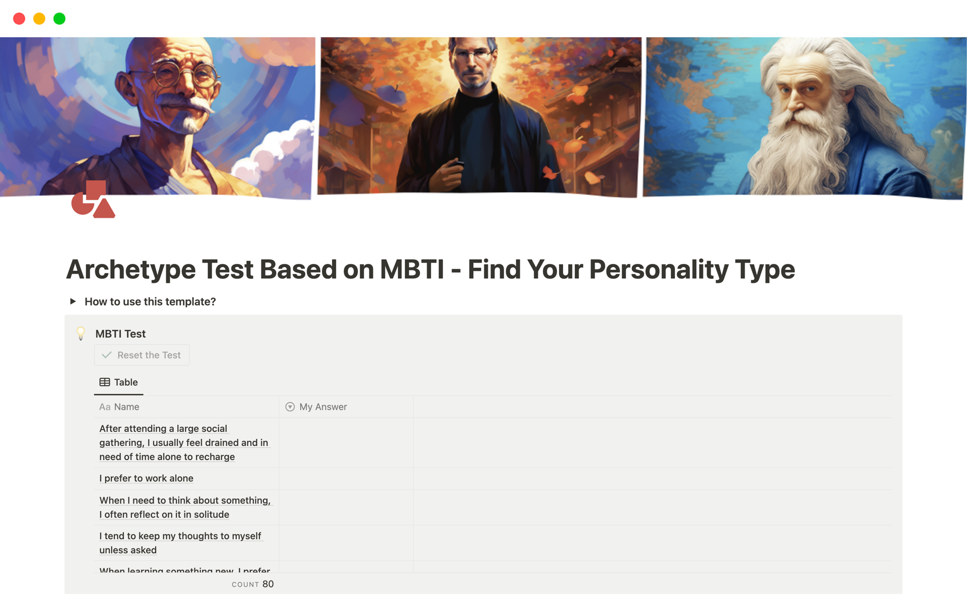 A template preview for Archetype Test Based on MBTI