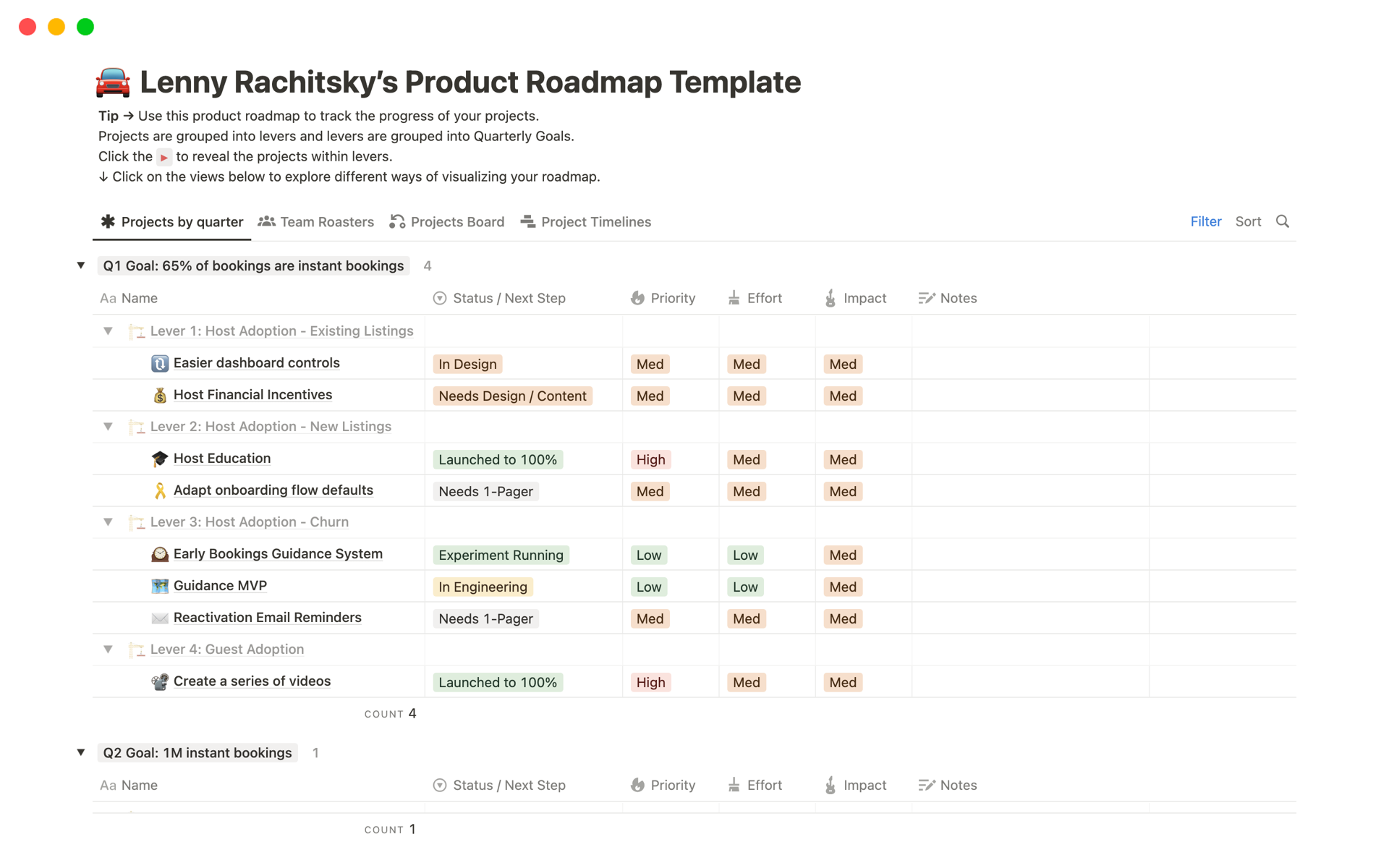 A template preview for Product Roadmap