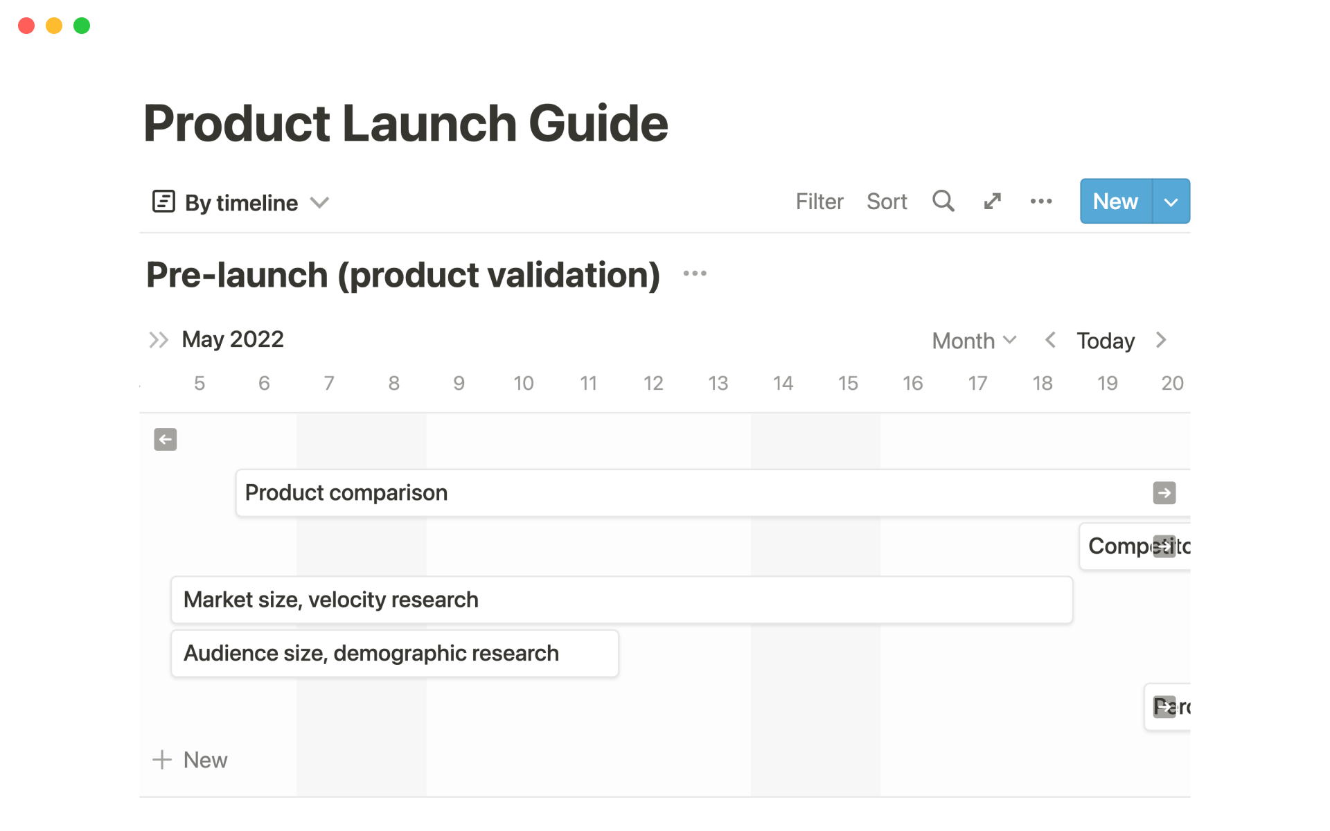 A stage-by-stage checklist and progress tracker for every product launch.