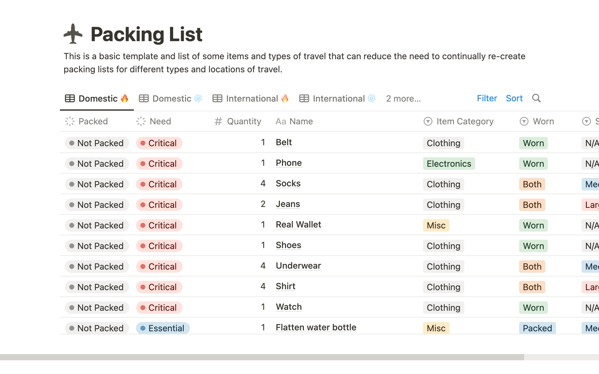 A template preview for Packing List