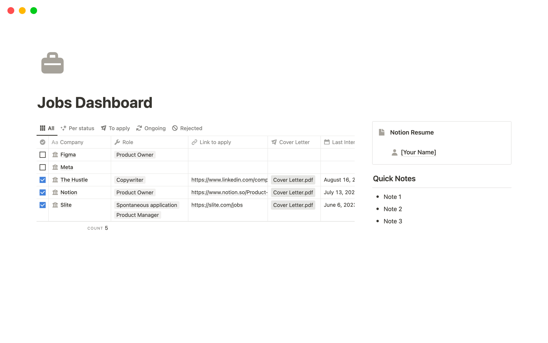 Eine Vorlagenvorschau für Jobs Dashboard