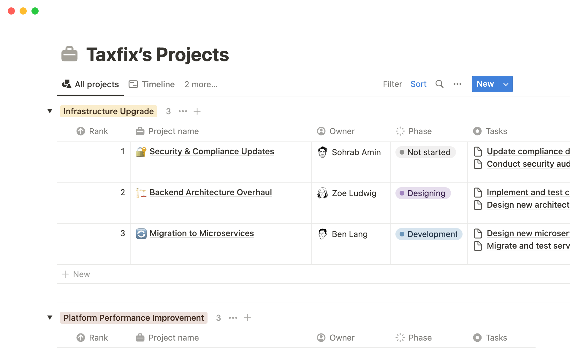 A template preview for Taxfix's projects