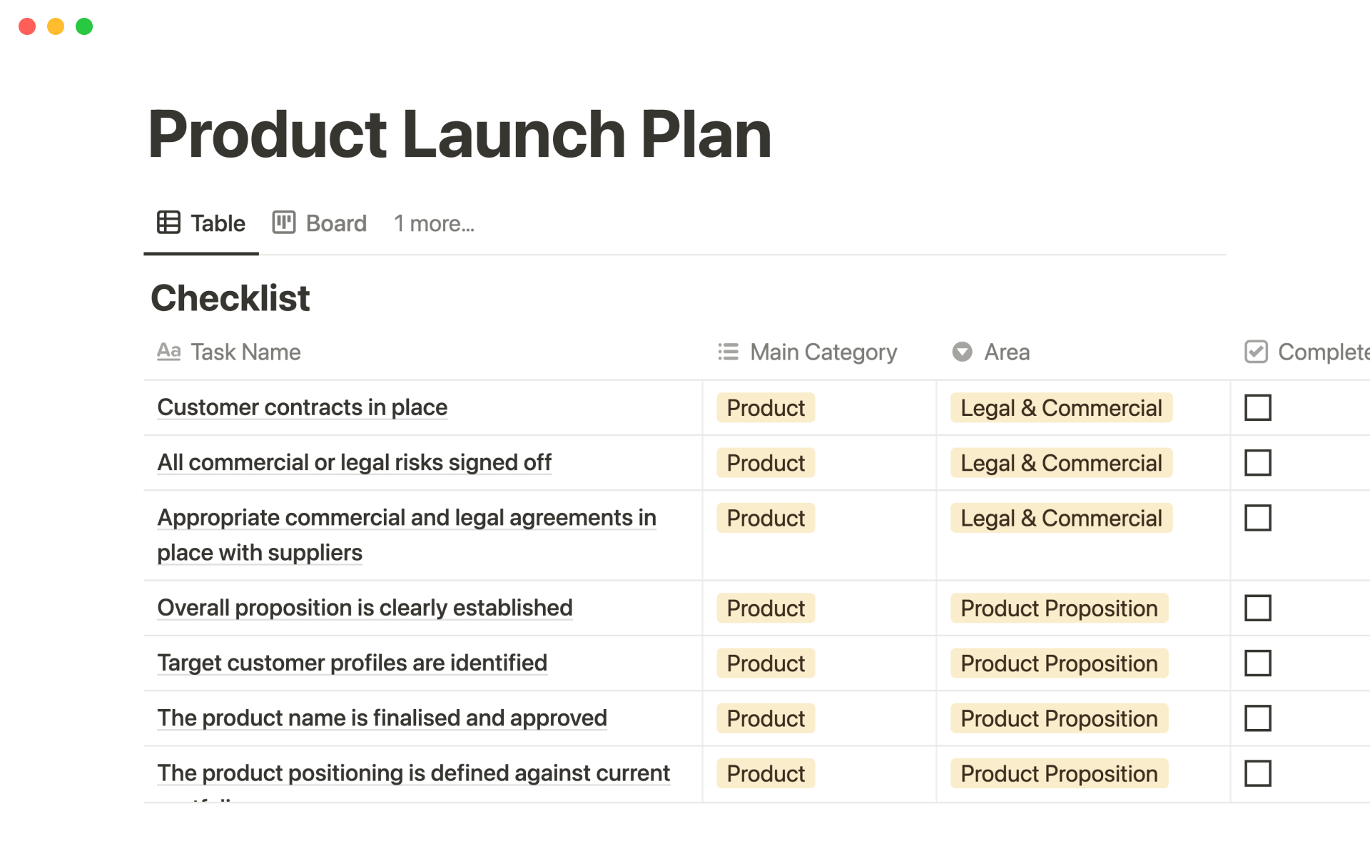 Plan your product launch and ensure all the launch tasks get completed.