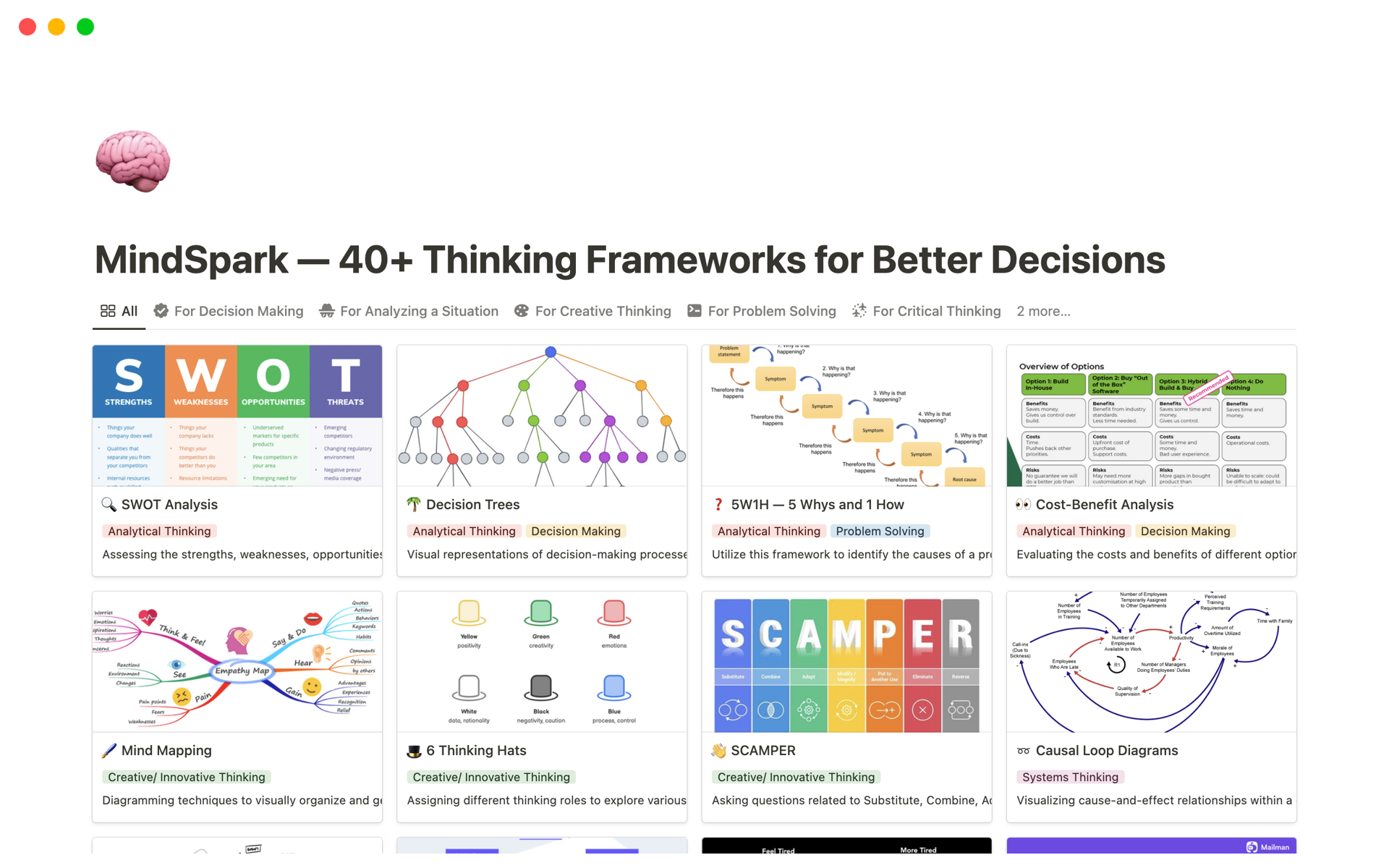 A template preview for 40+ Thinking Frameworks for Better Decisions