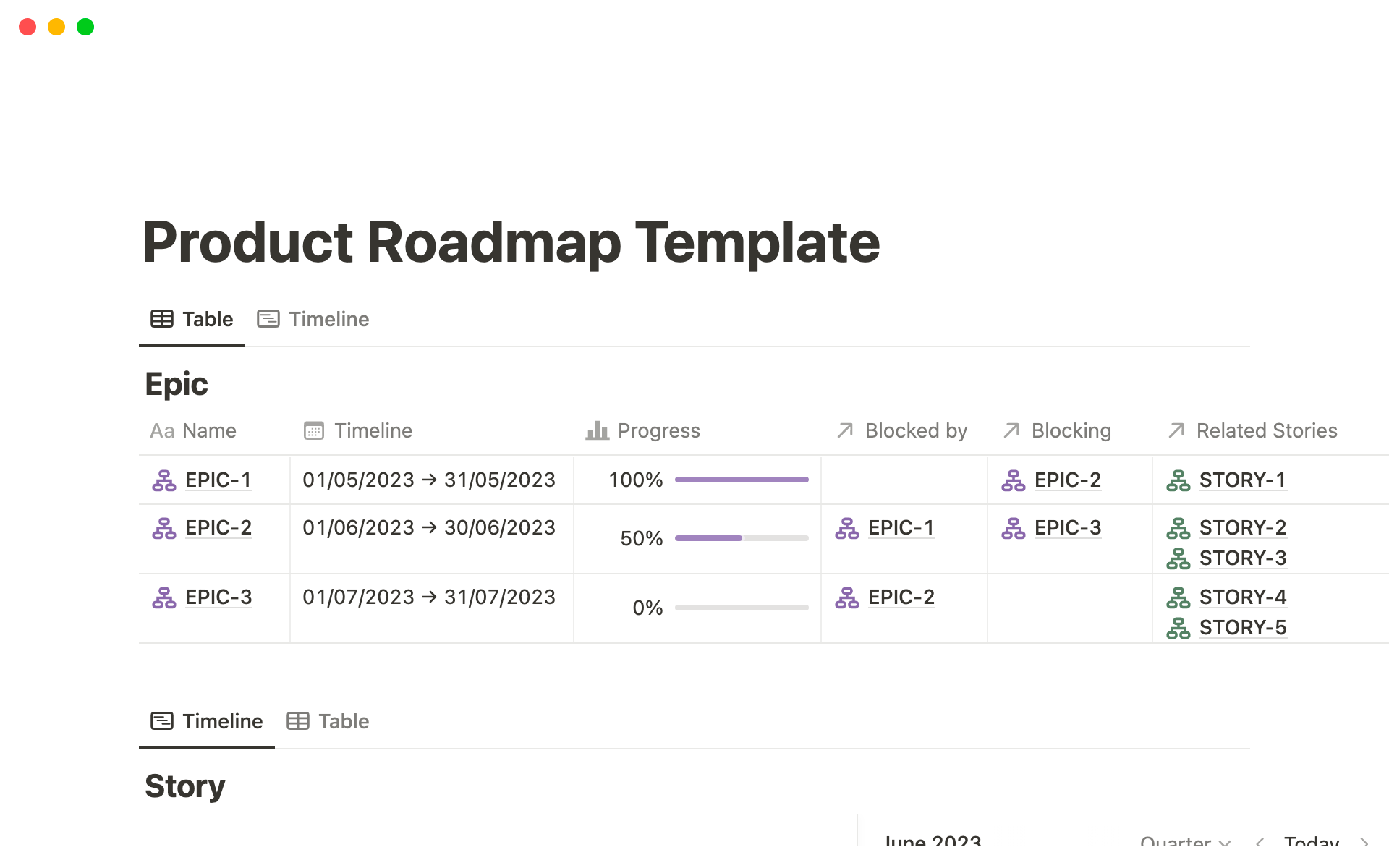 Eine Vorlagenvorschau für Product Roadmap Notion Template